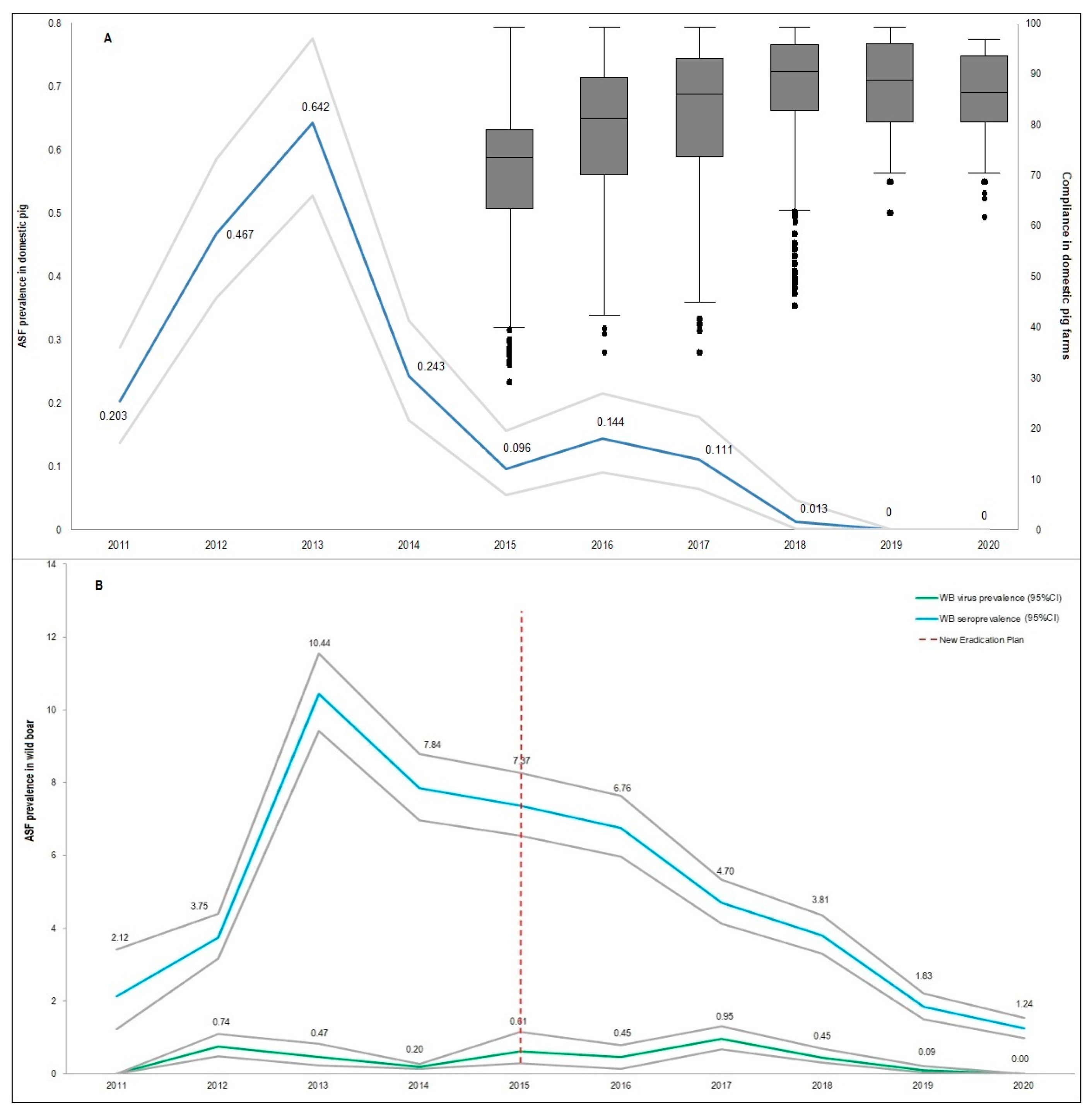 Vaccines 08 00521 g001