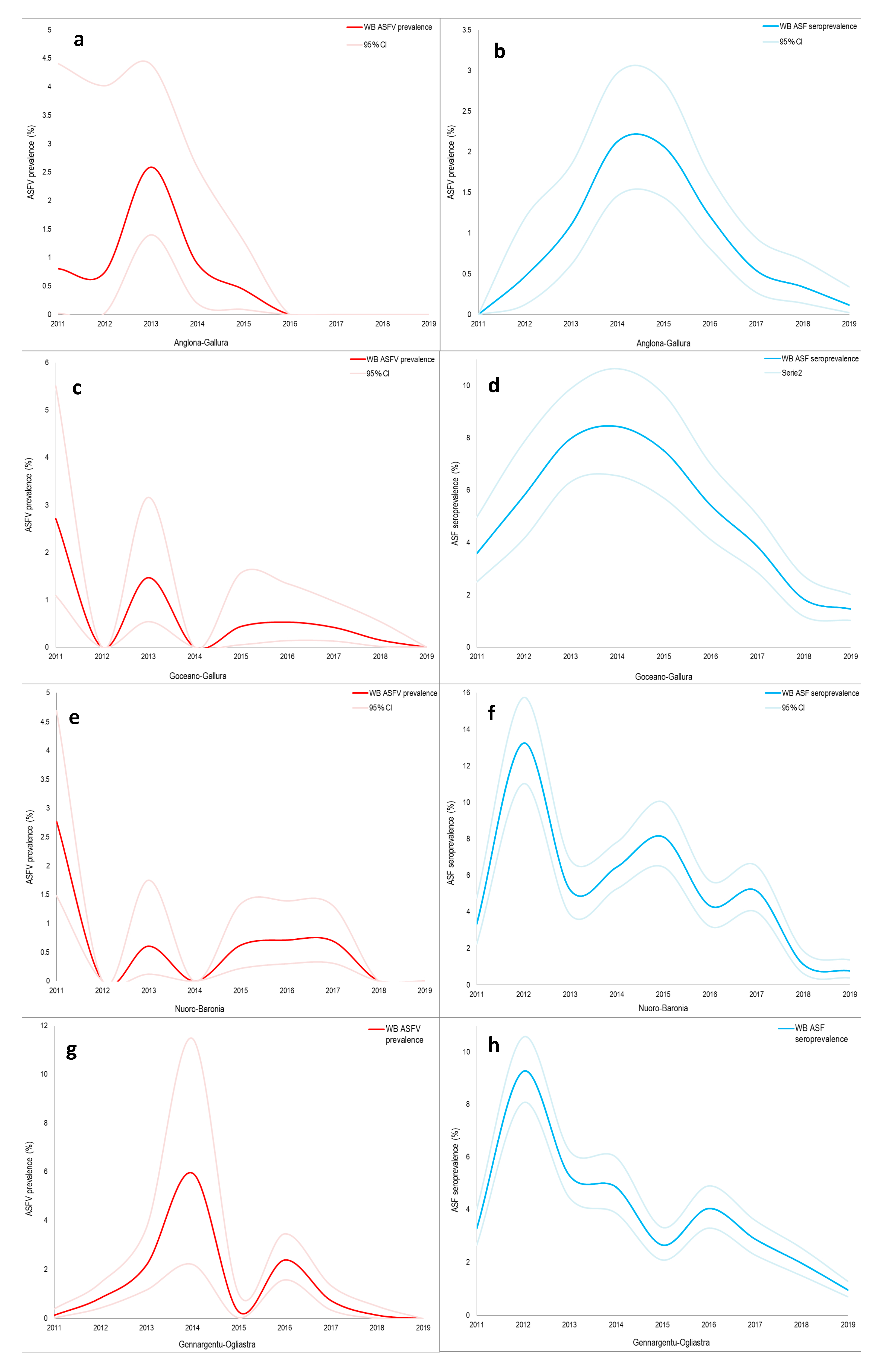 Vaccines 08 00521 g004