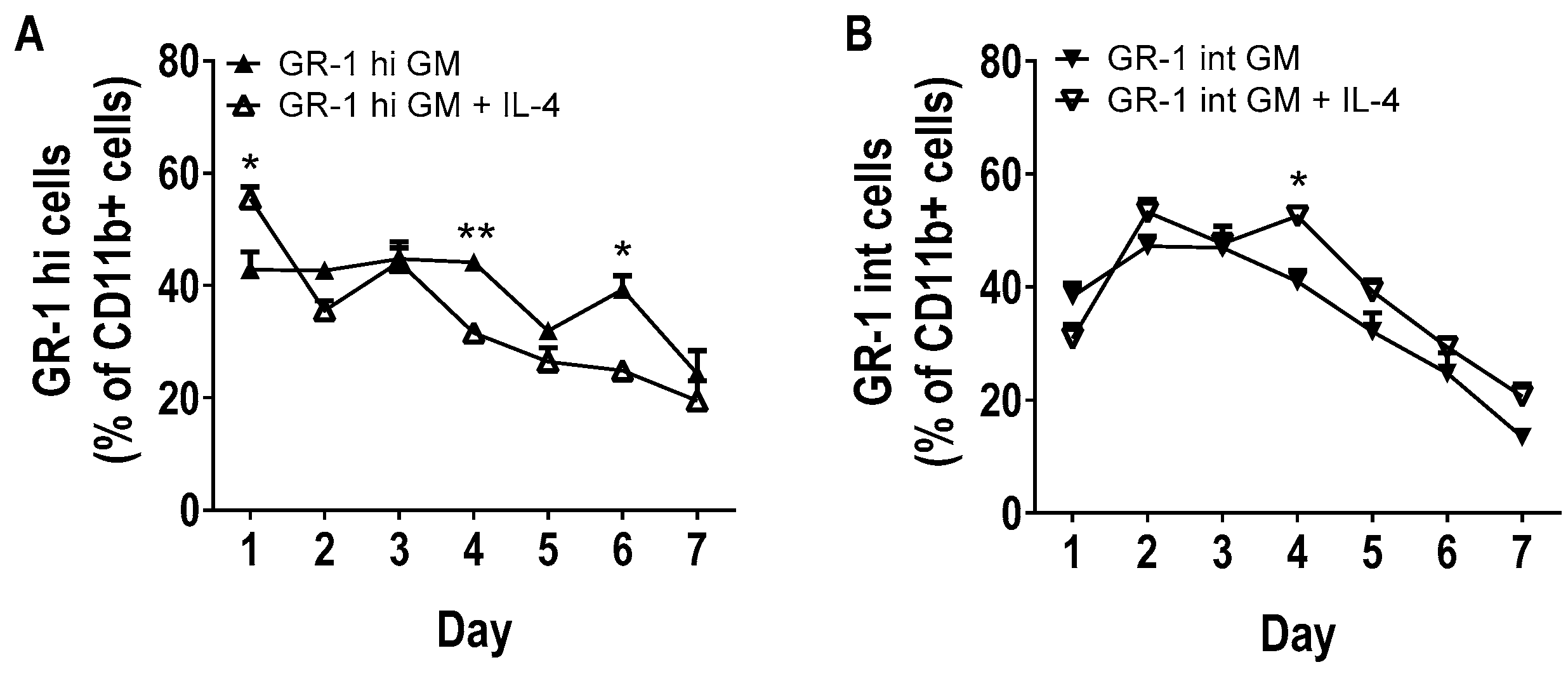 Vaccines 08 00522 g003