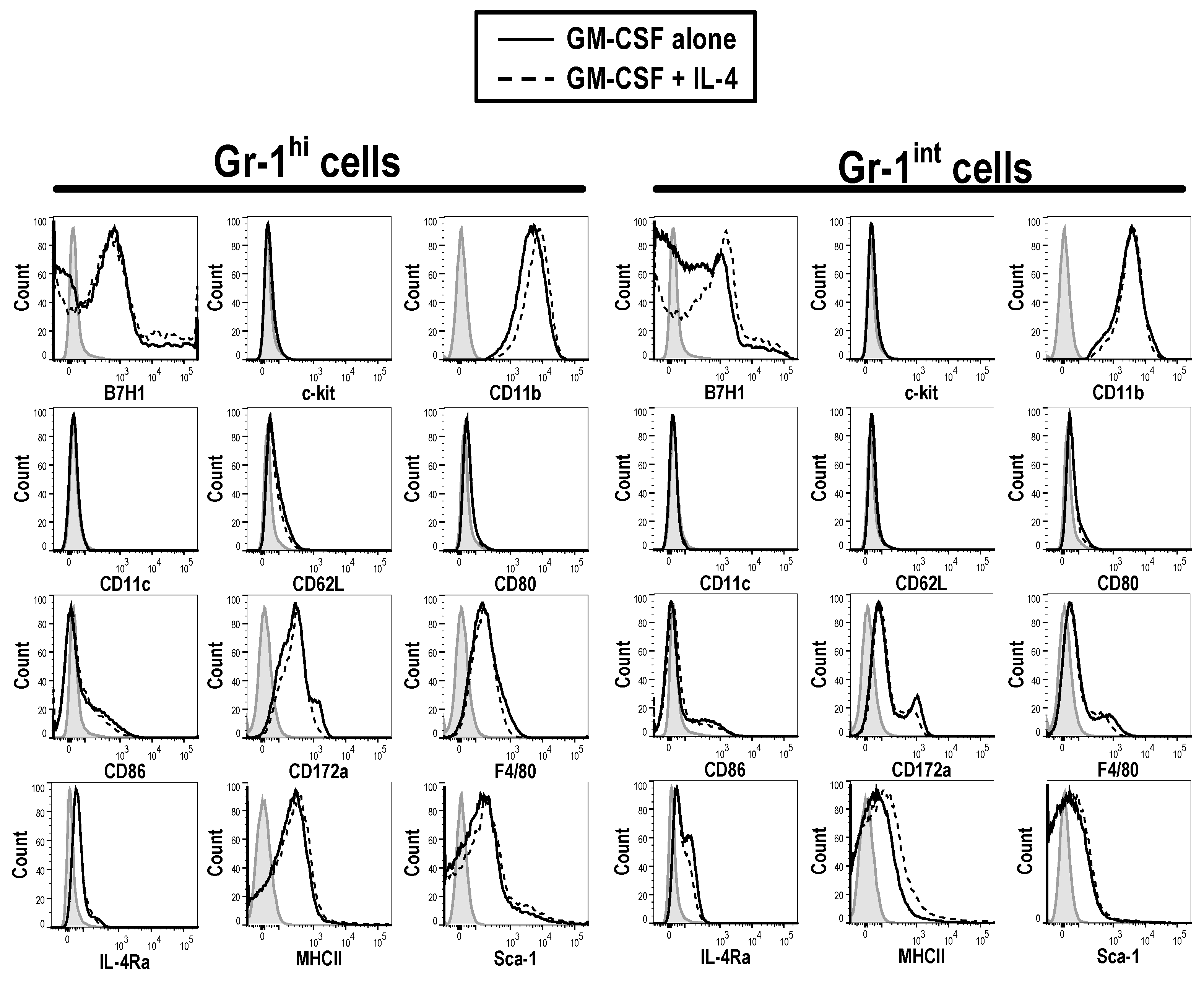 Vaccines 08 00522 g004
