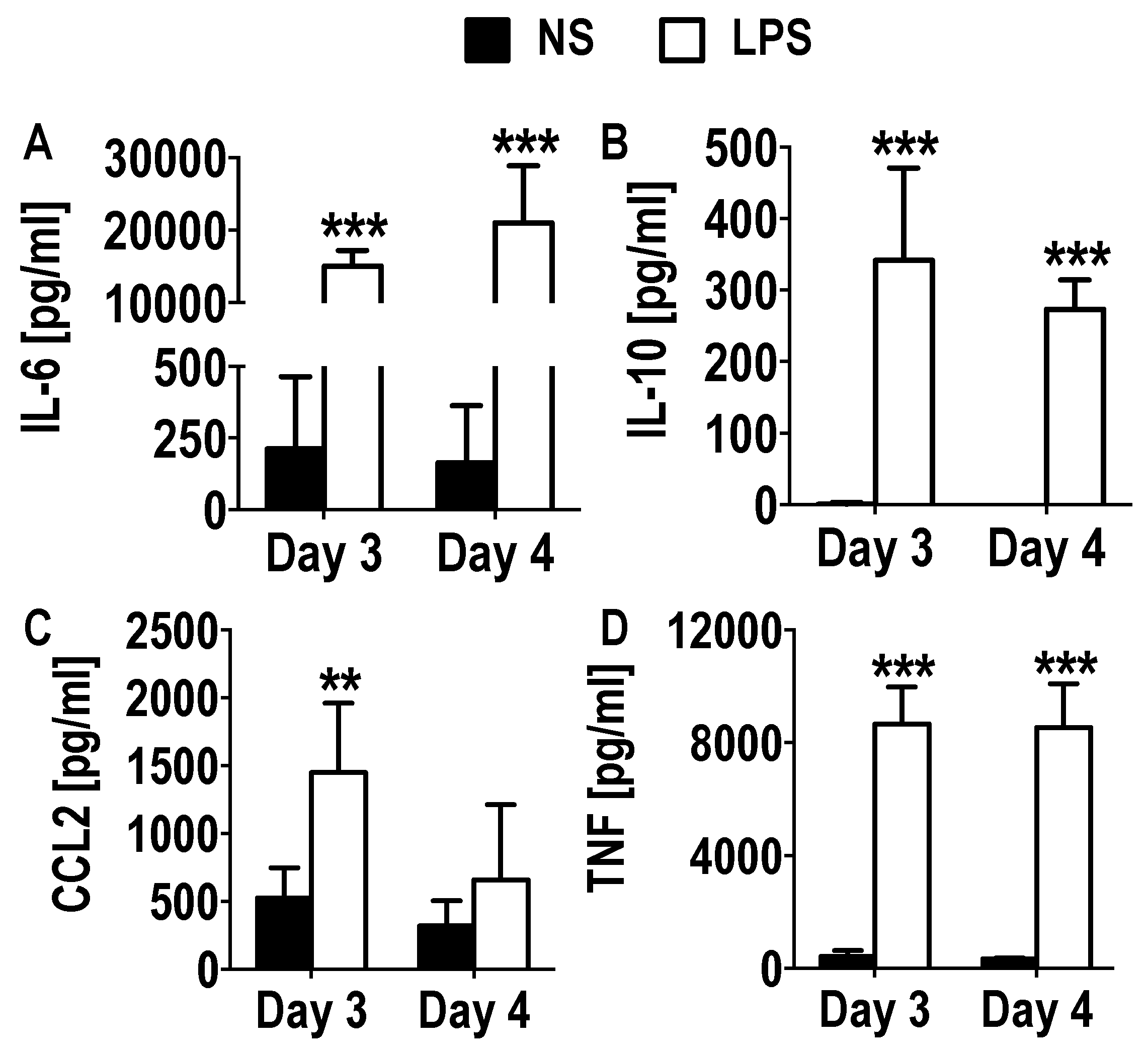 Vaccines 08 00522 g006