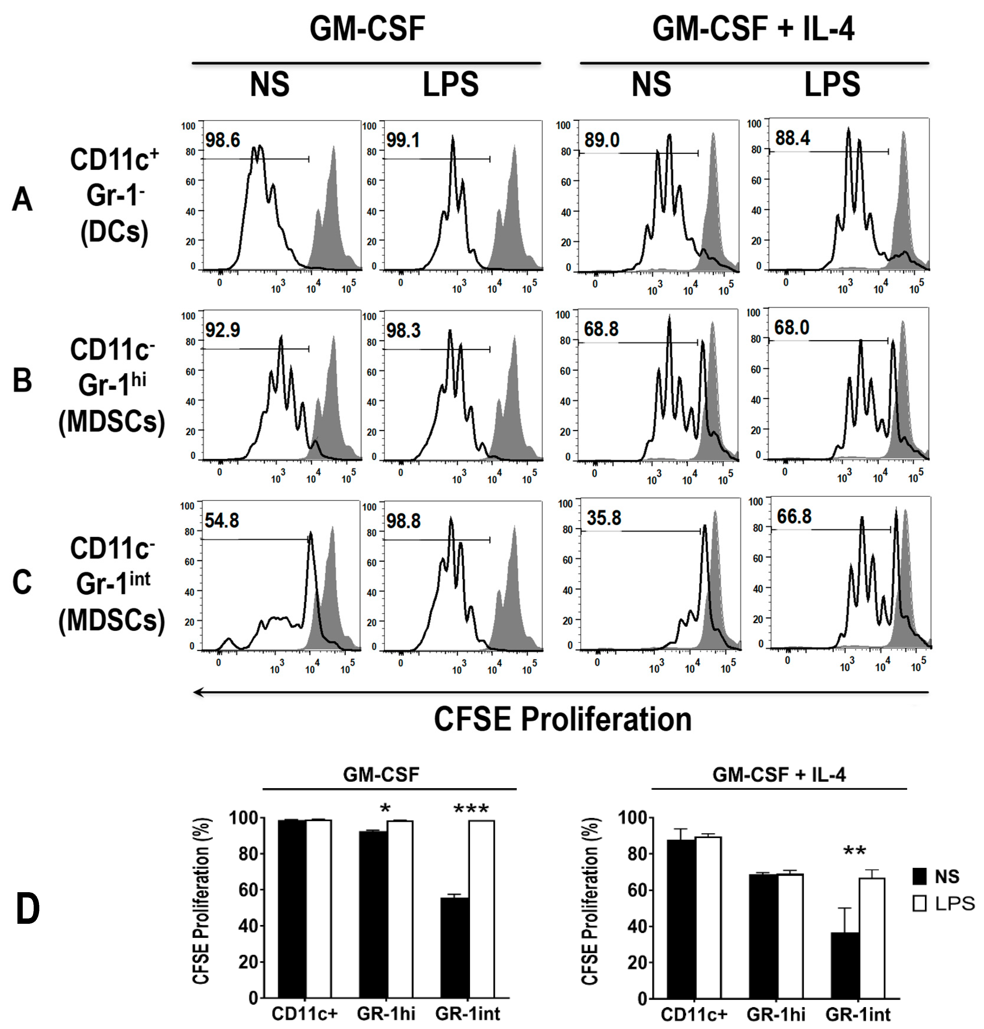 Vaccines 08 00522 g008