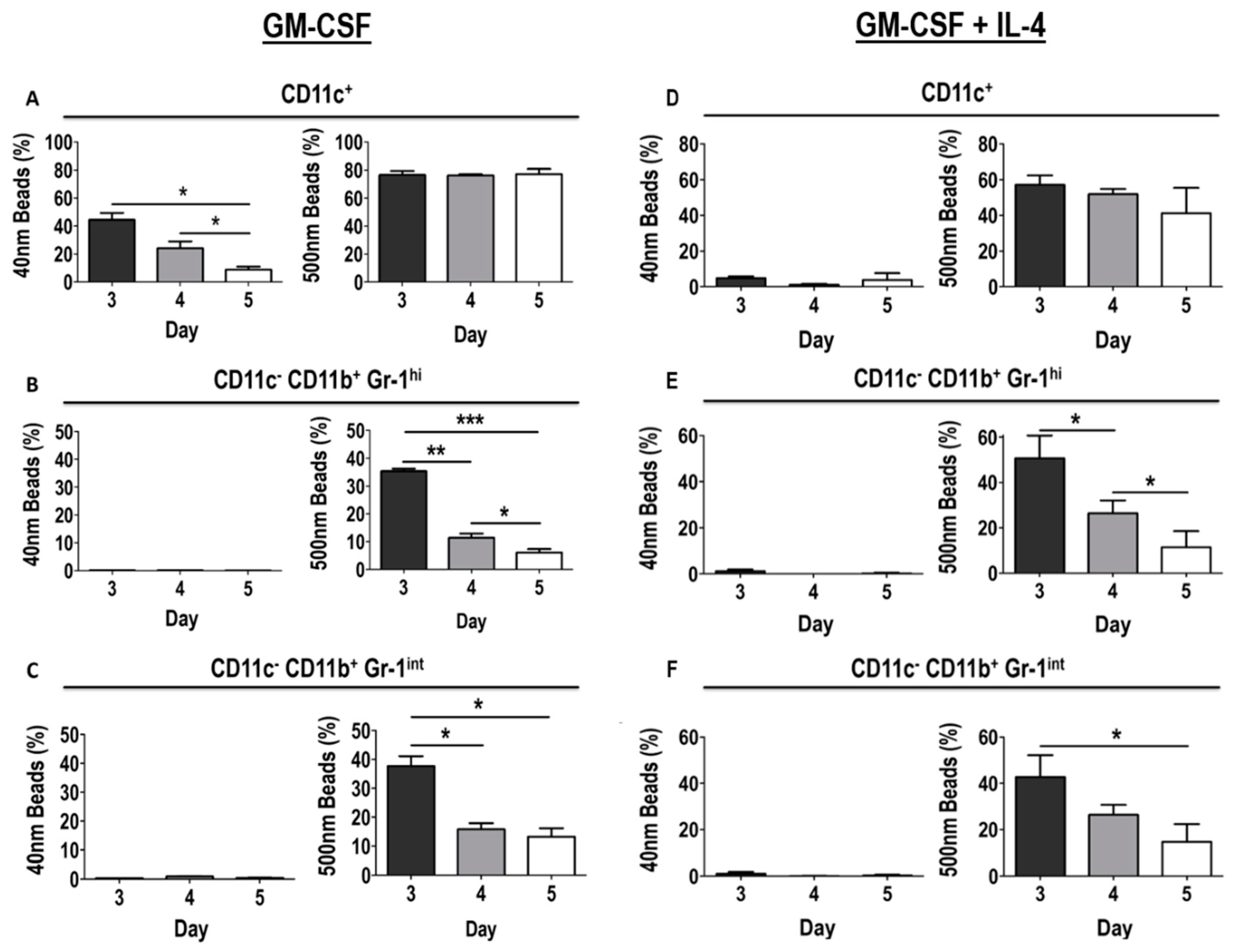 Vaccines 08 00522 g009