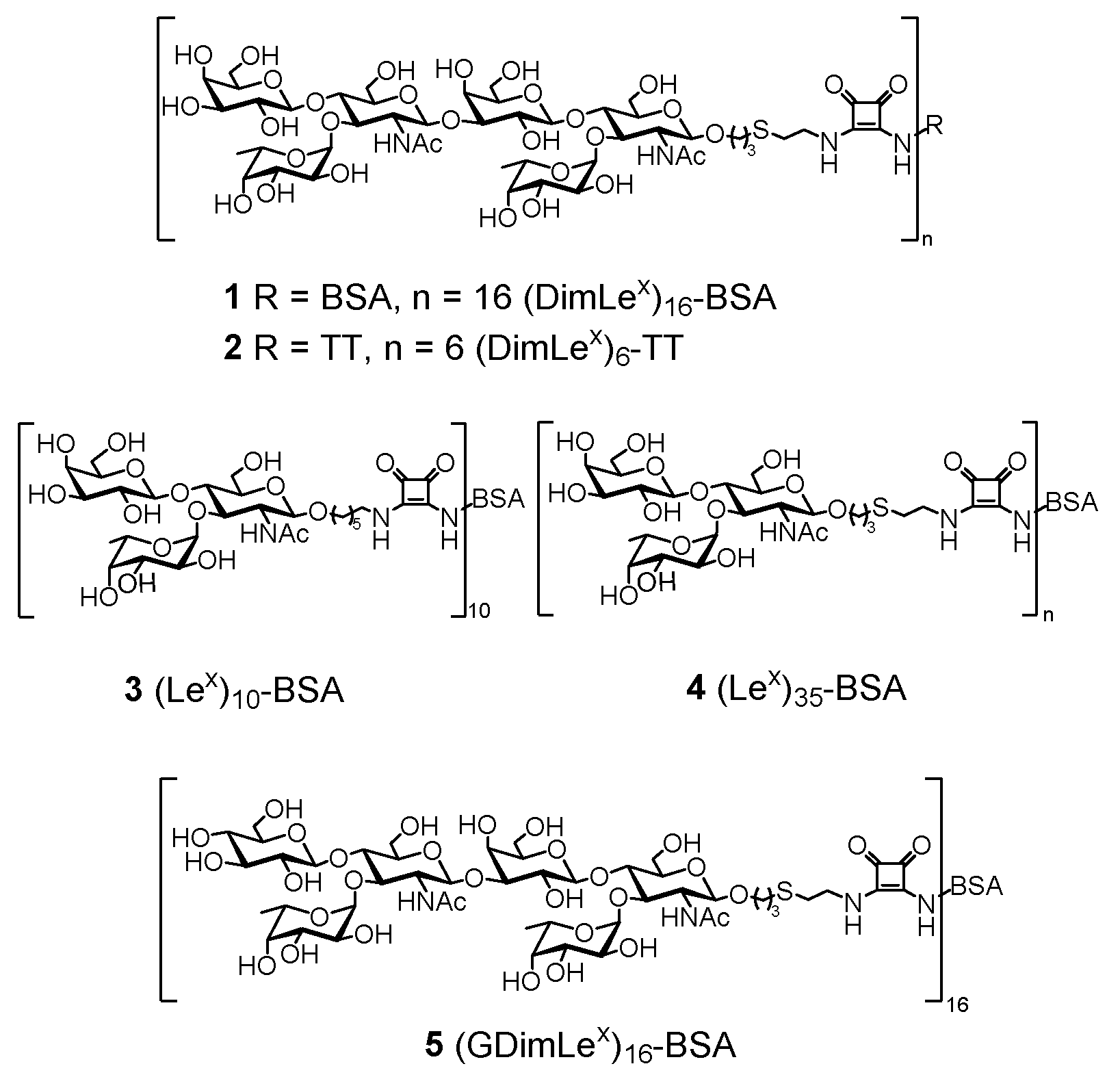 Vaccines 08 00538 g001