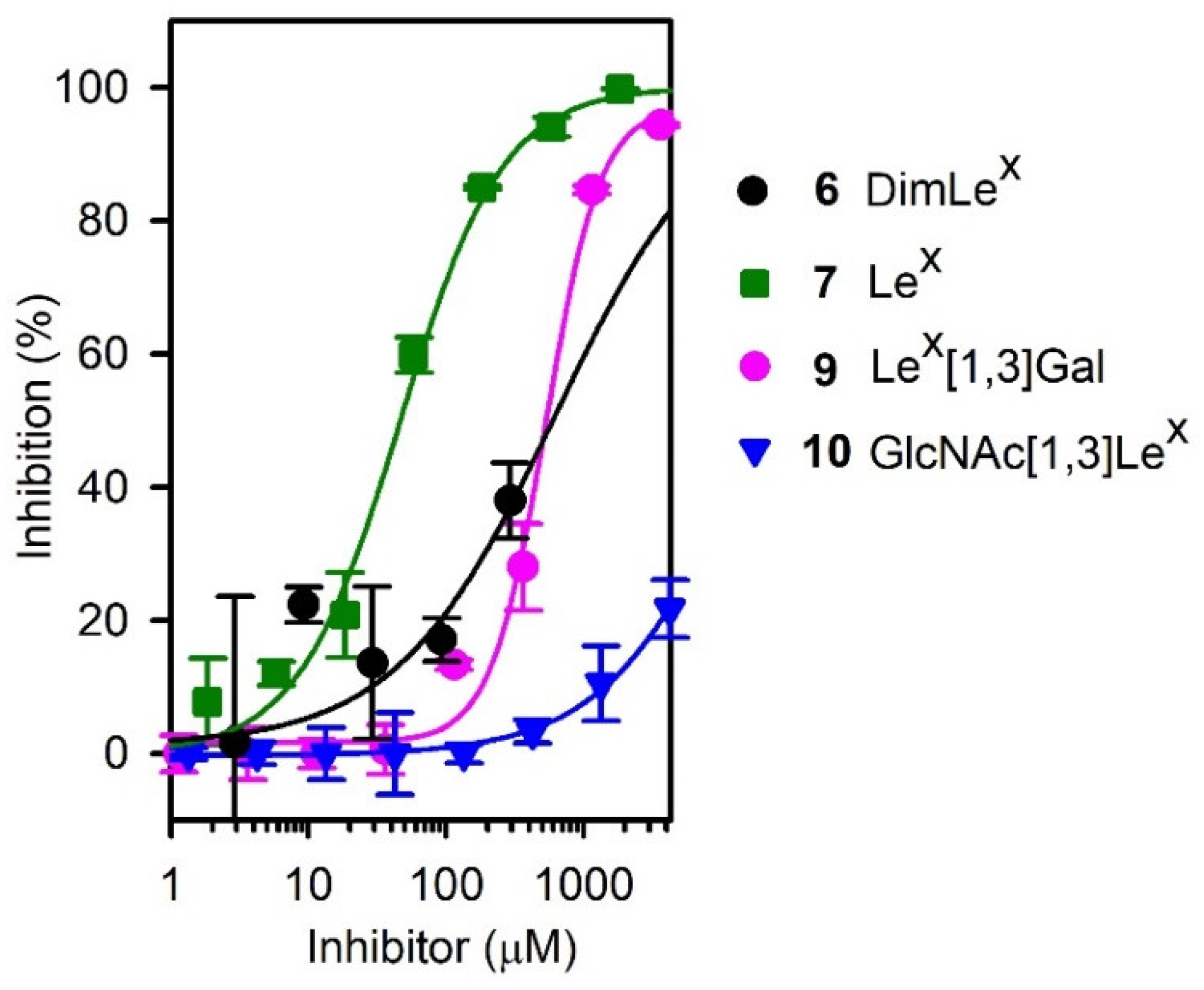 Vaccines 08 00538 g004