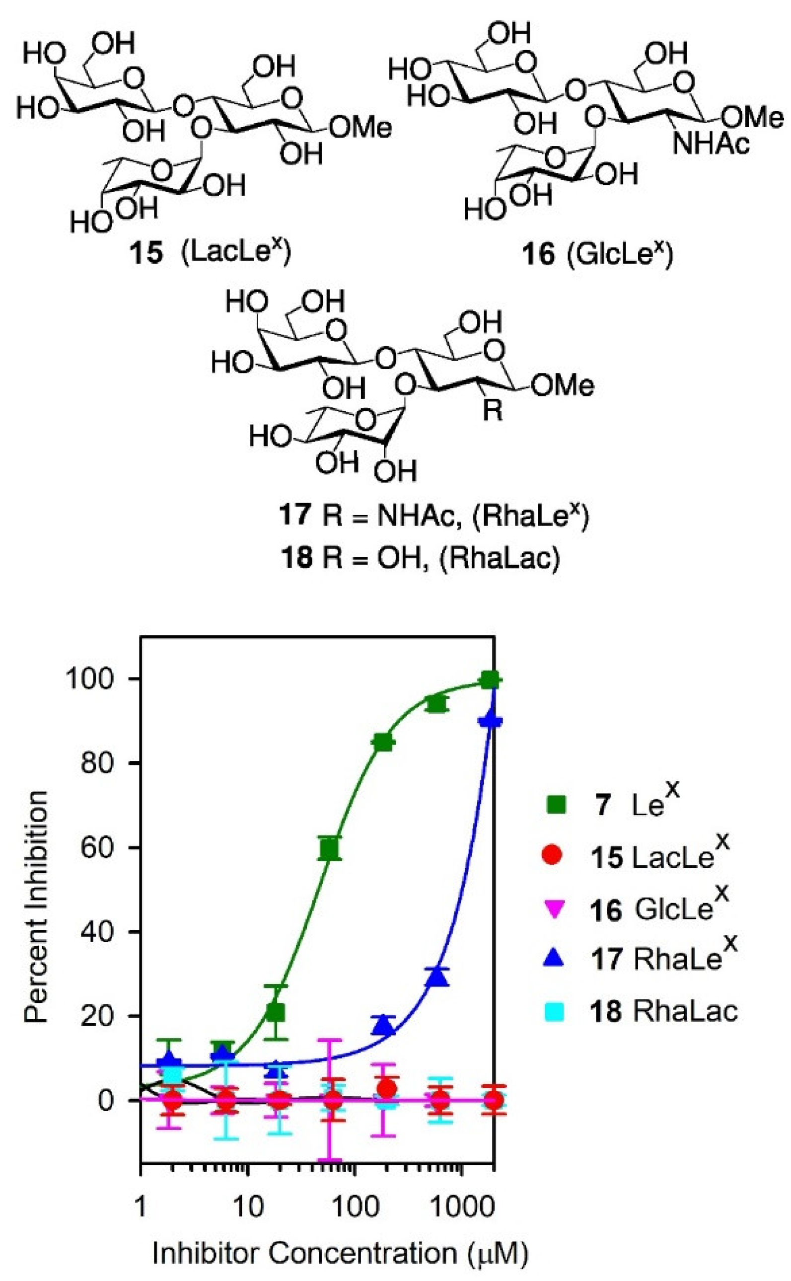 Vaccines 08 00538 g006