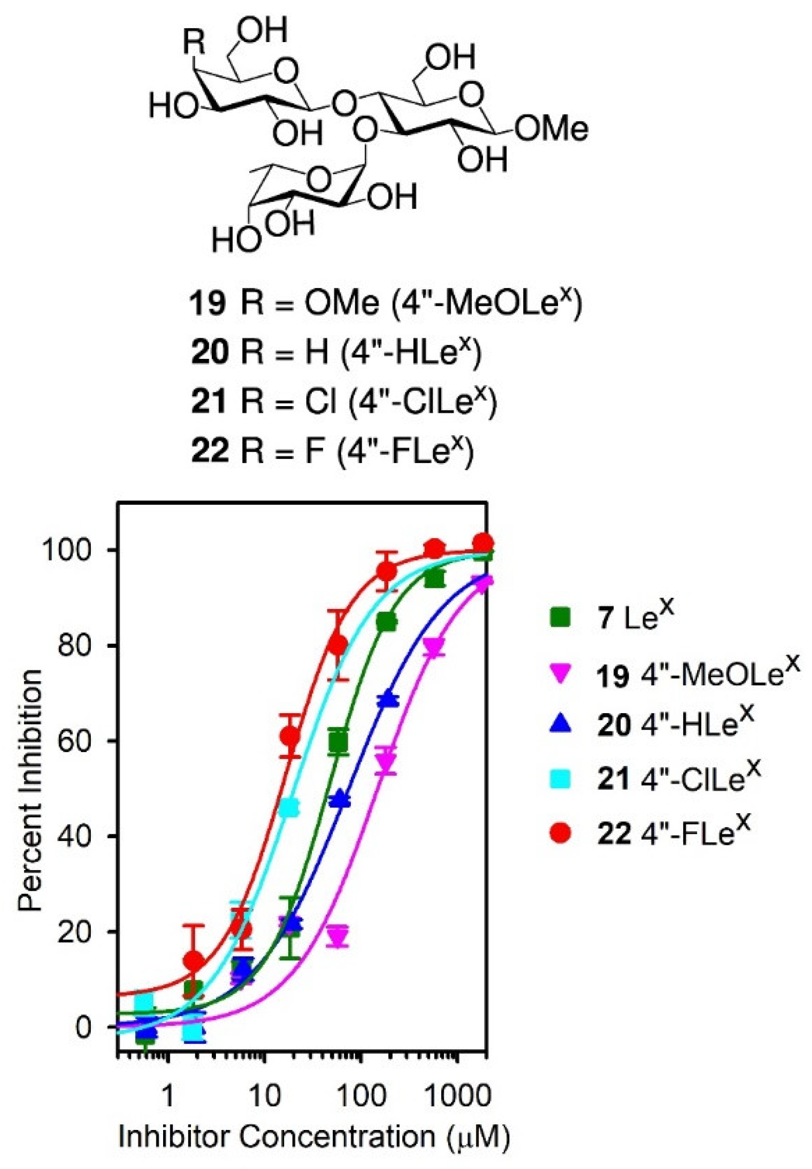 Vaccines 08 00538 g007