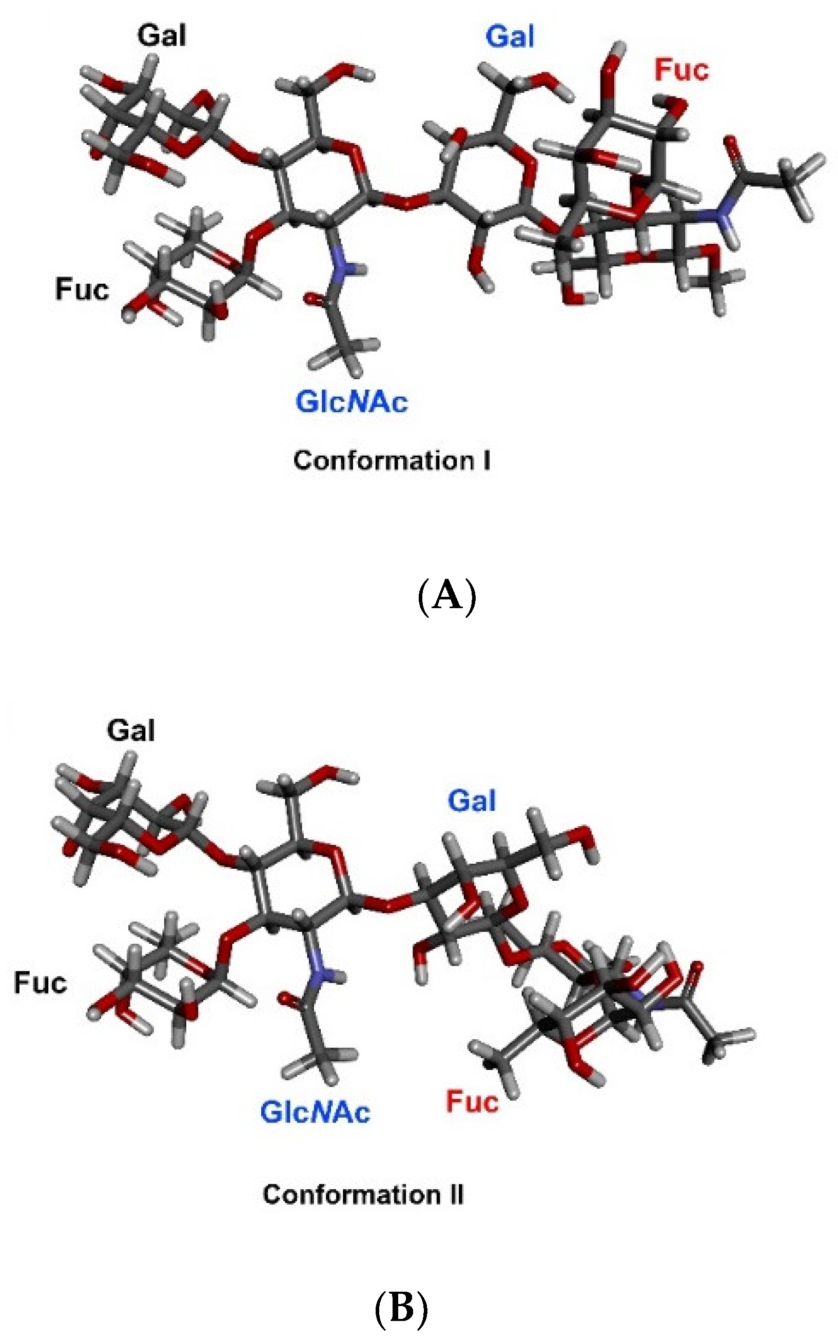 Vaccines 08 00538 g008