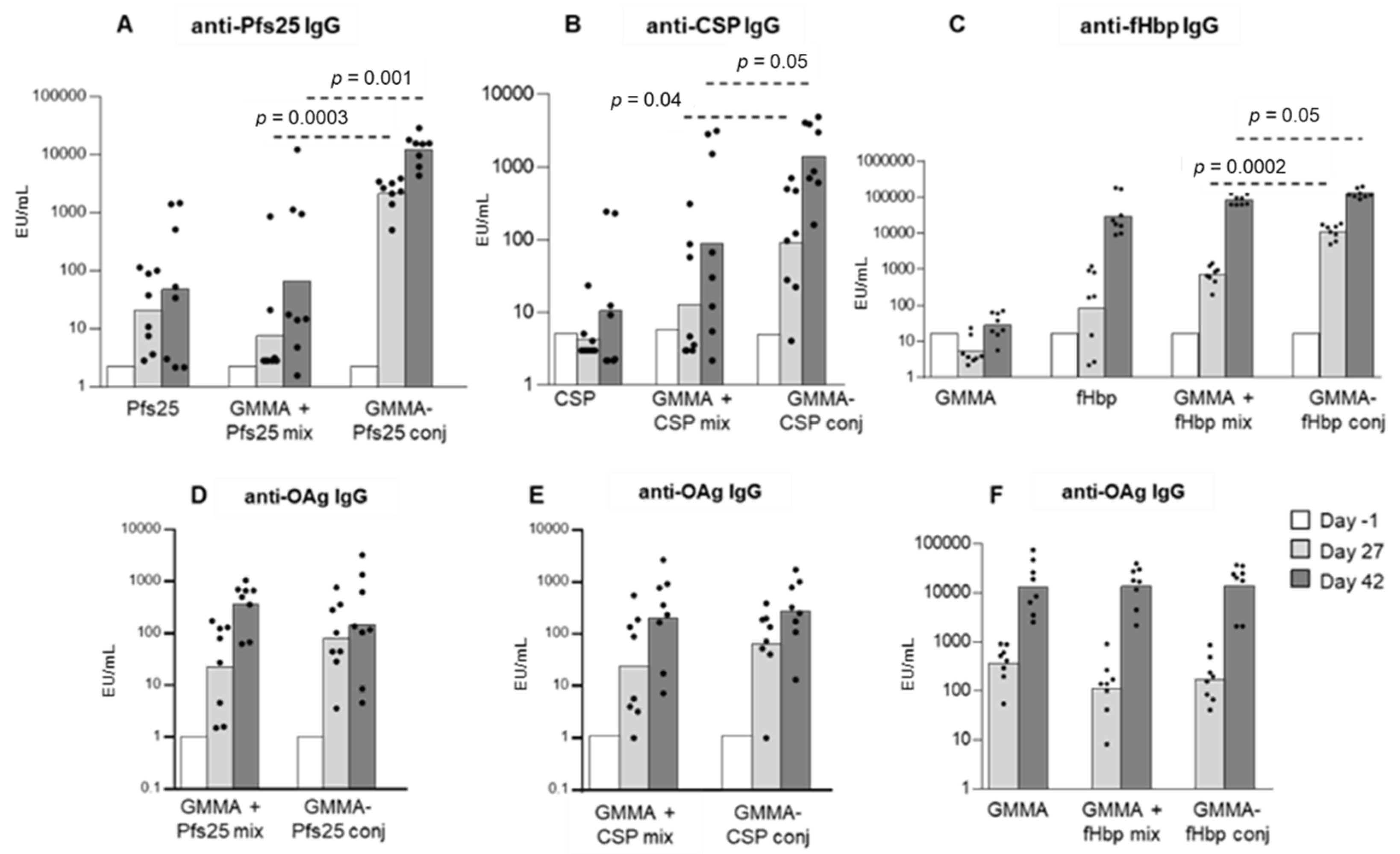 Vaccines 08 00540 g001
