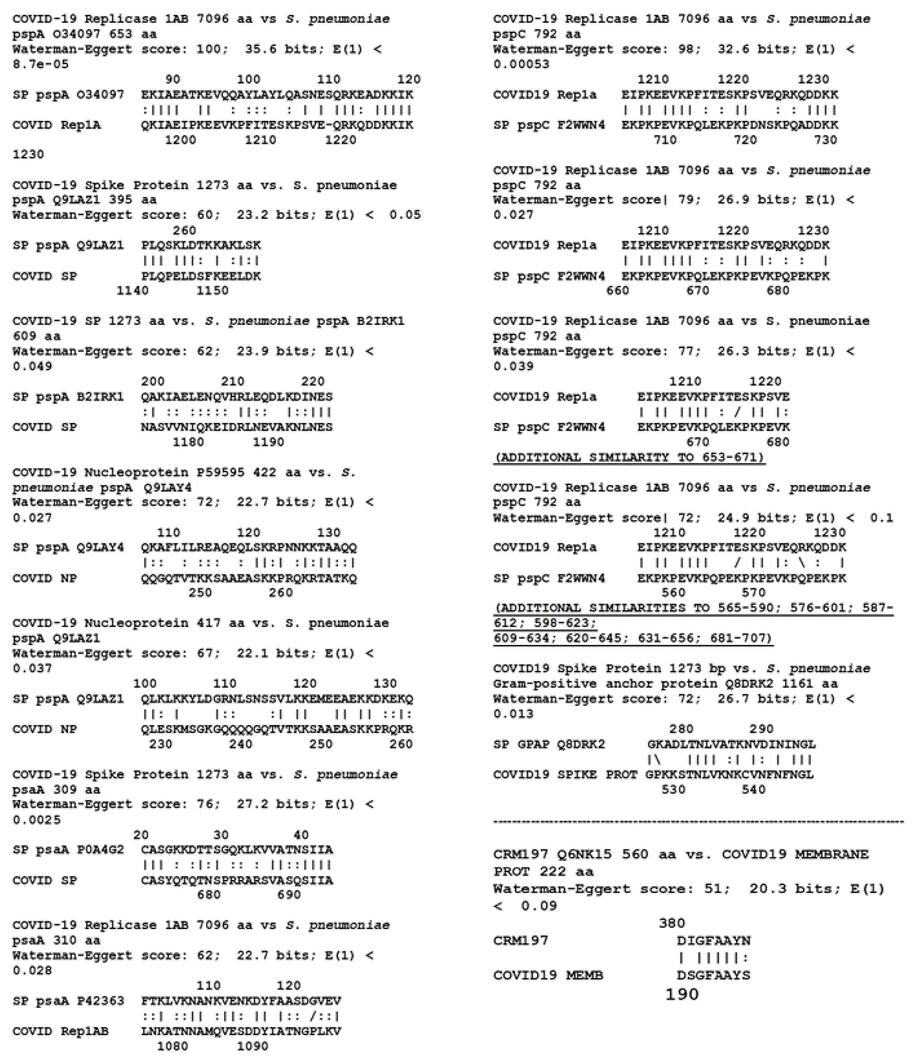 Vaccines 08 00559 g001