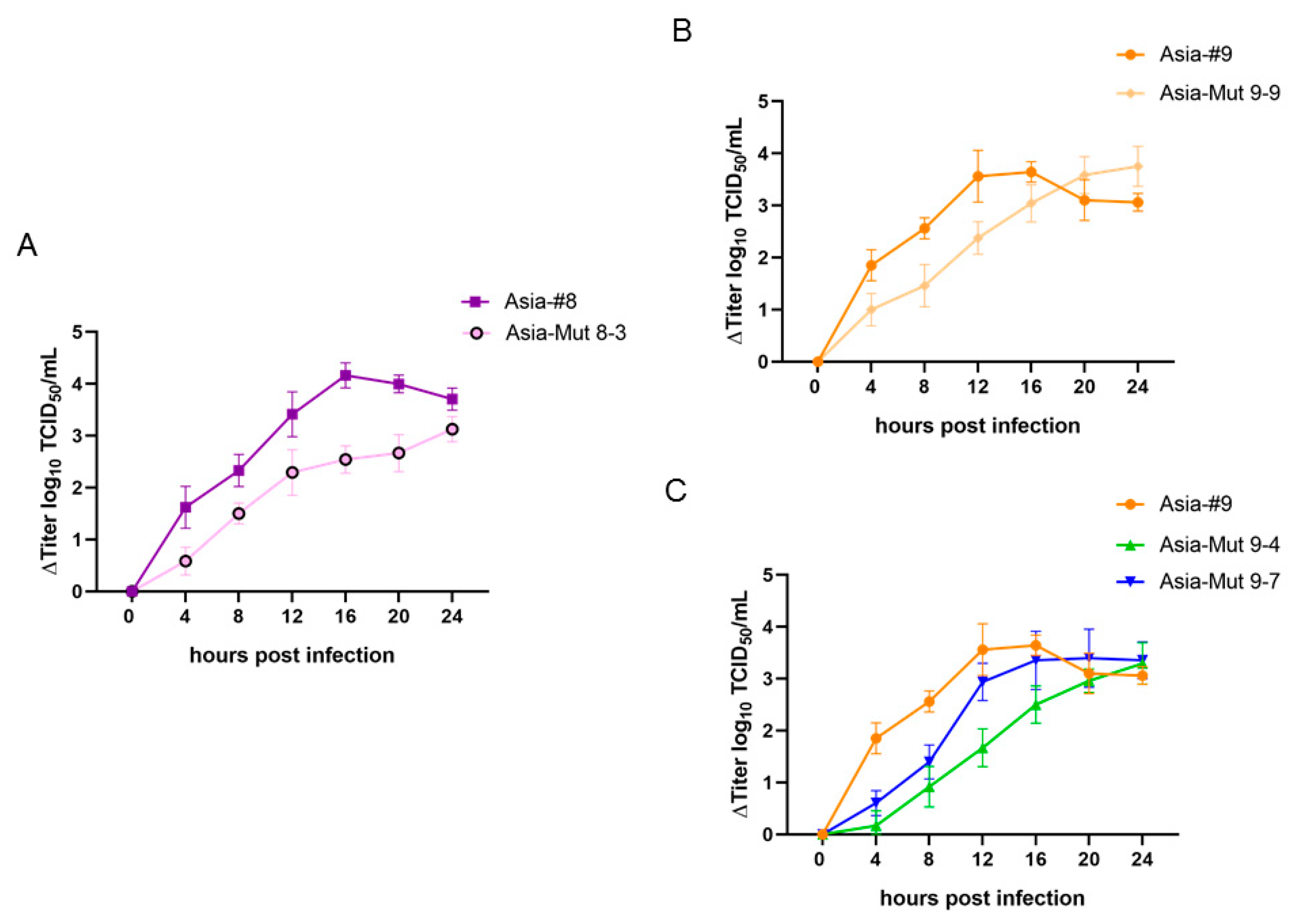 Vaccines 08 00583 g001 Vaccines 08 00583 g001