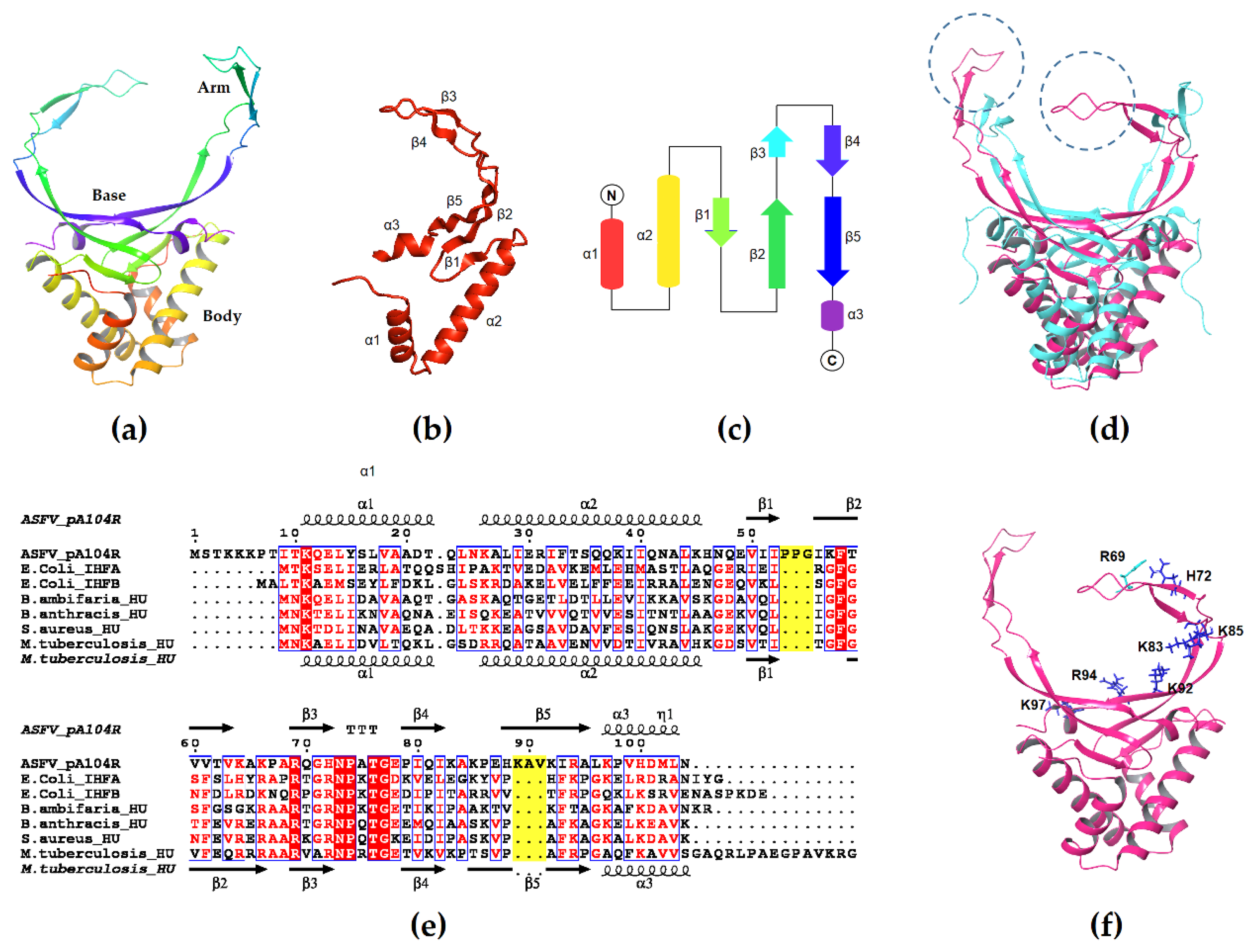 Vaccines 08 00585 g001 Vaccines 08 00585 g001