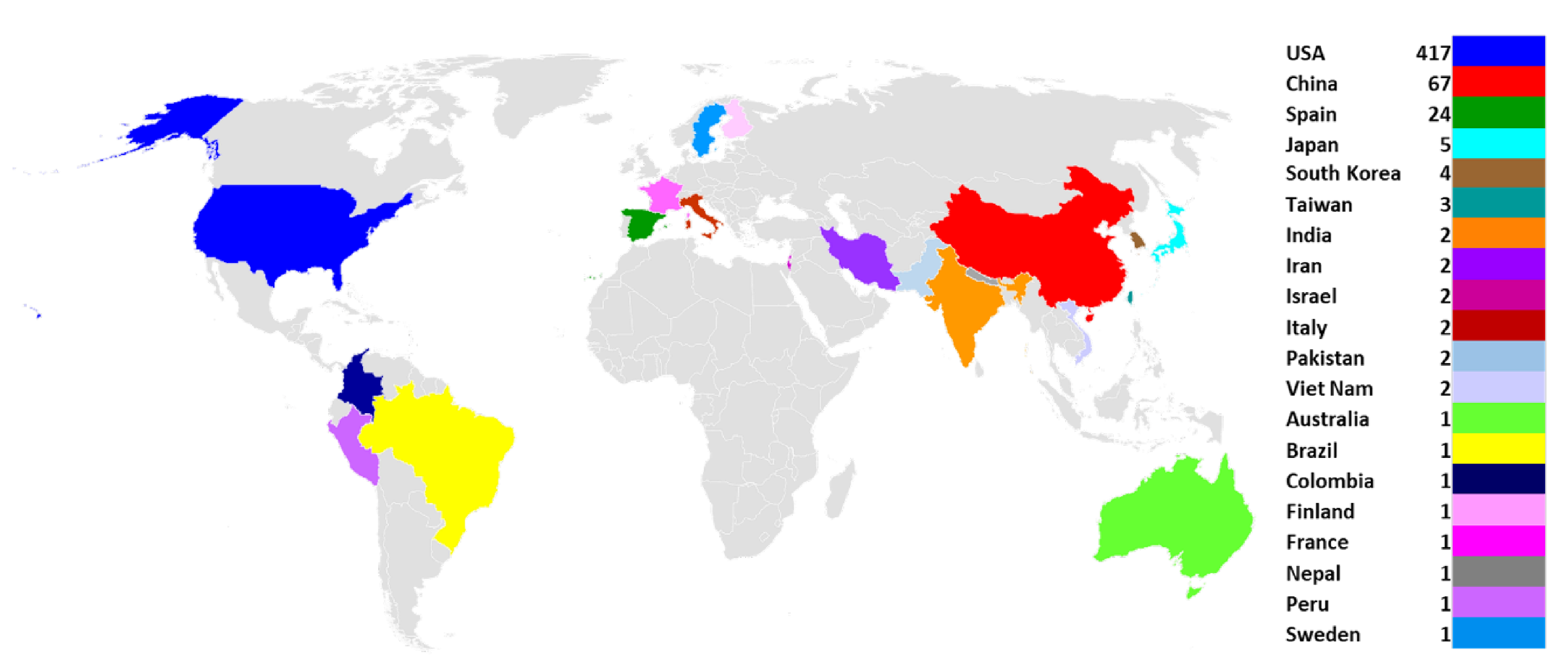 Vaccines 08 00591 g002