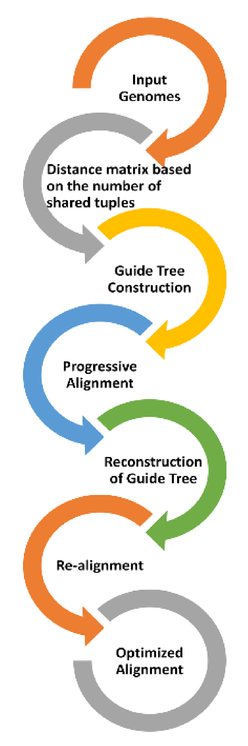 Vaccines 08 00591 g003