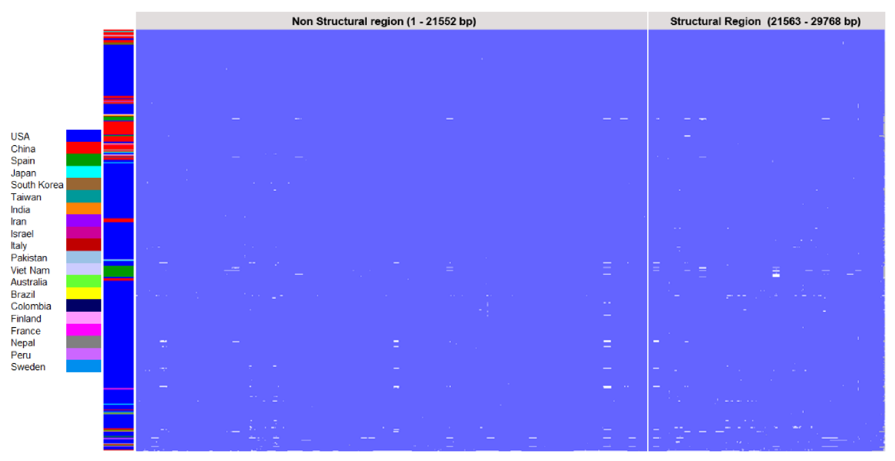 Vaccines 08 00591 g007