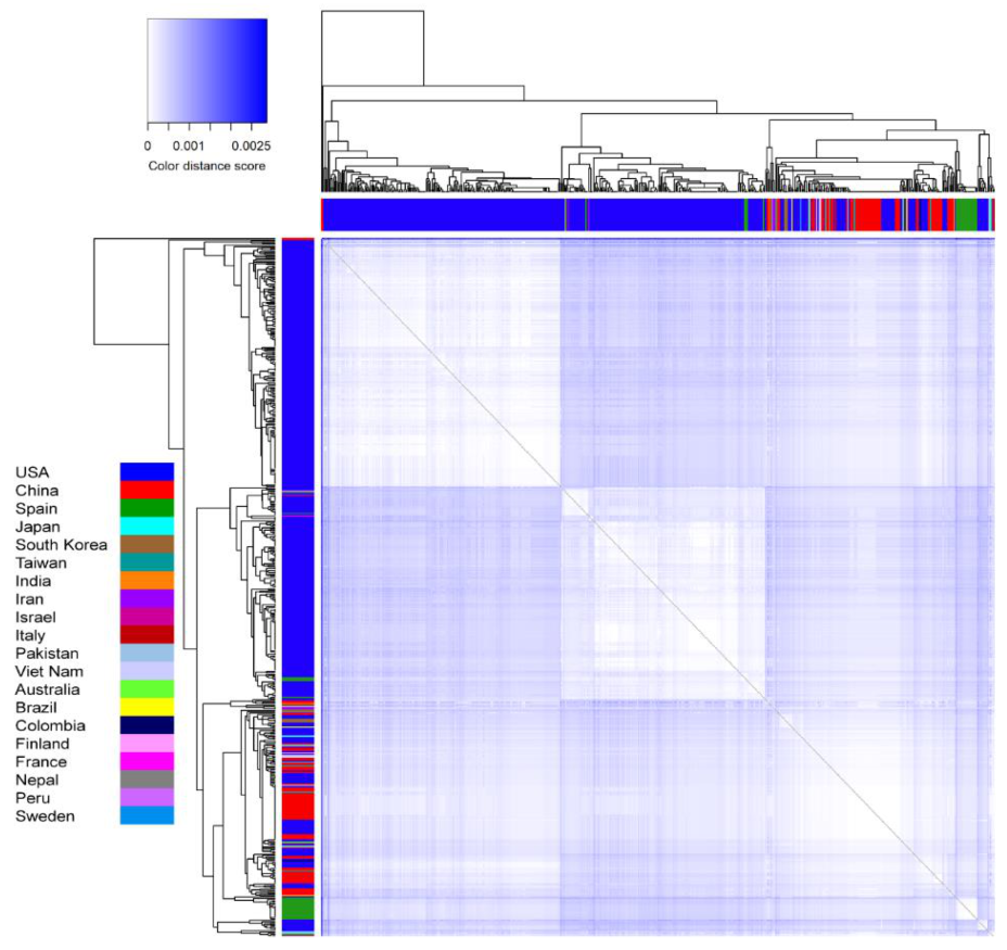 Vaccines 08 00591 g008