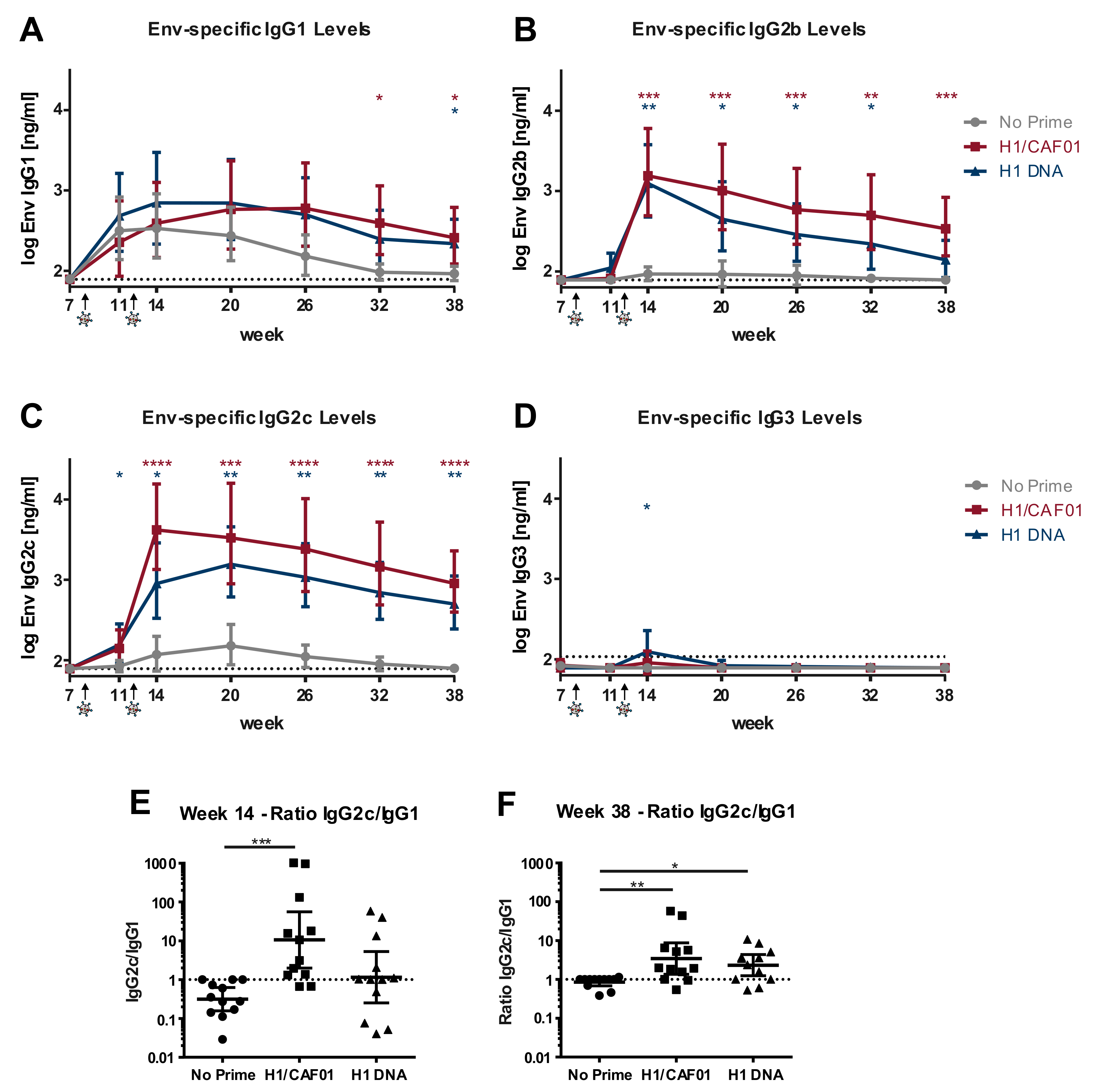 Vaccines 08 00604 g005