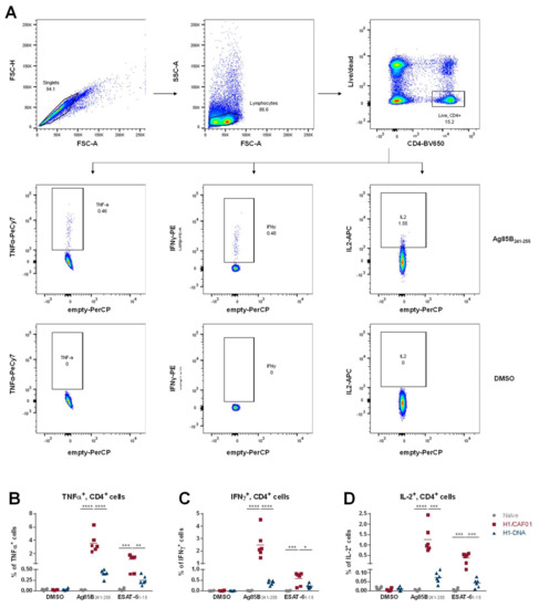 Vaccines 08 00604 g0a1