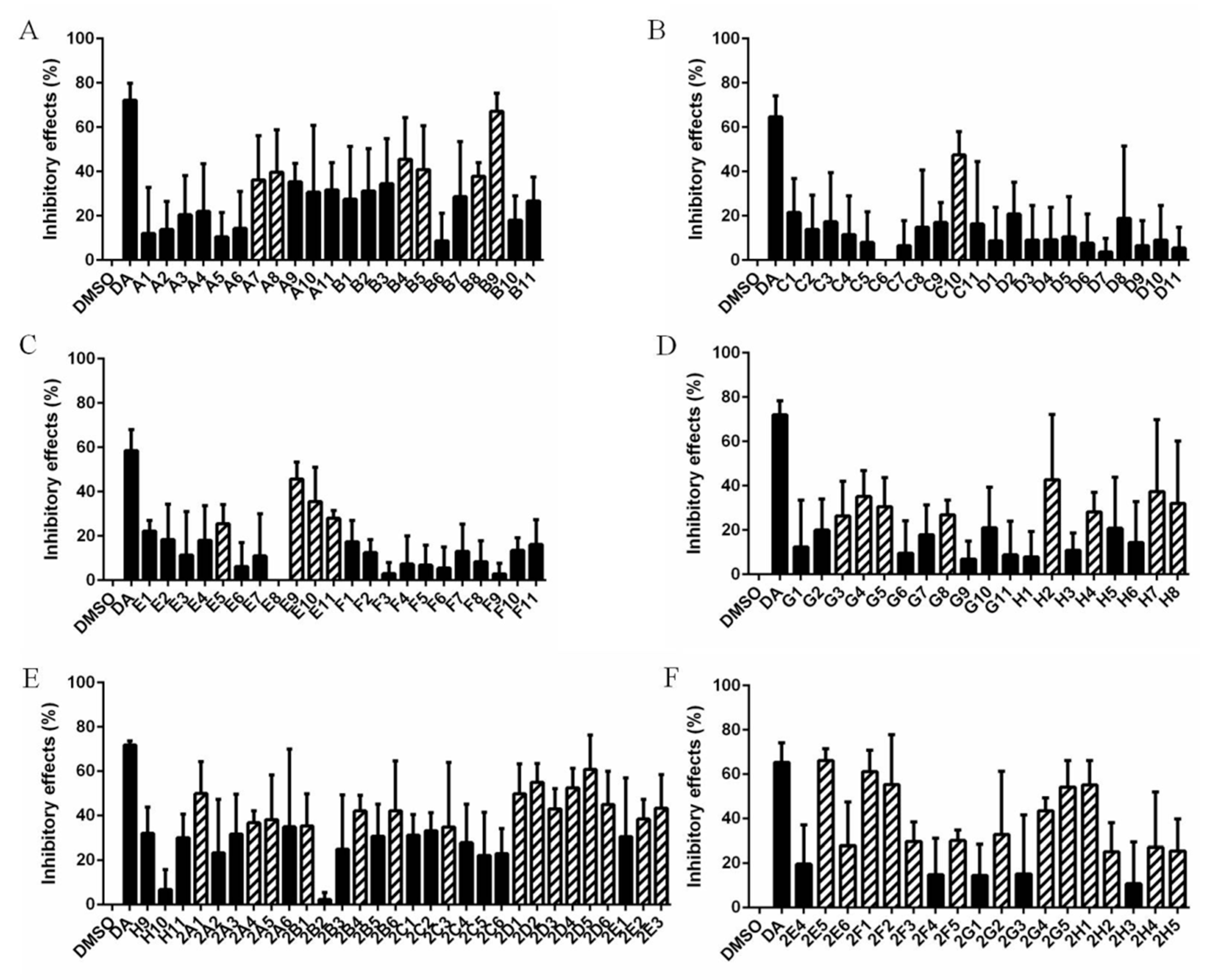 Vaccines 08 00613 g002