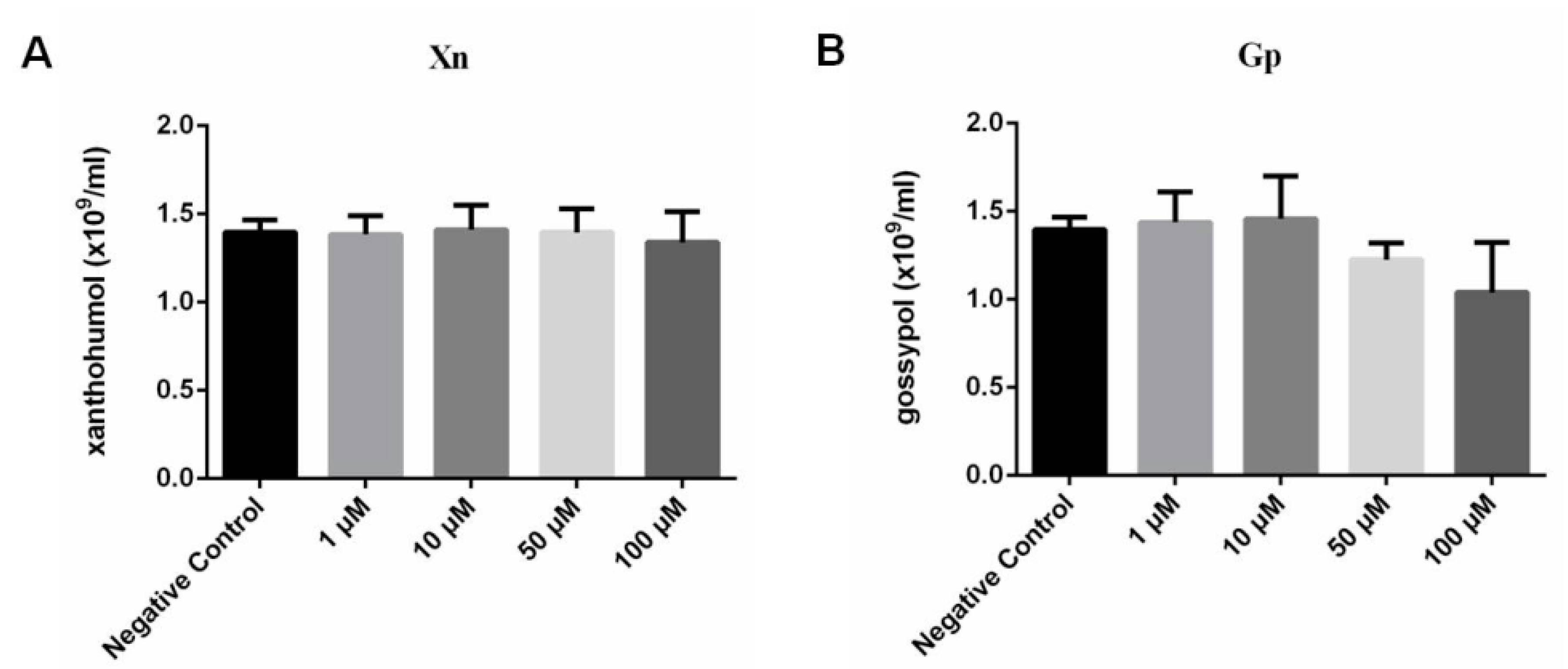 Vaccines 08 00613 g006