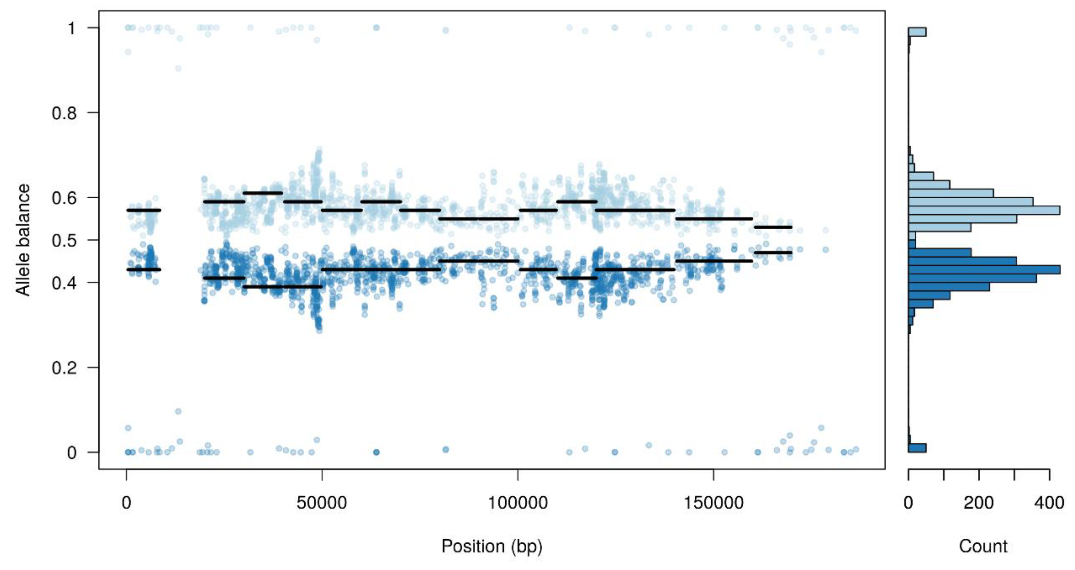 Vaccines 08 00625 g001 Vaccines 08 00625 g001