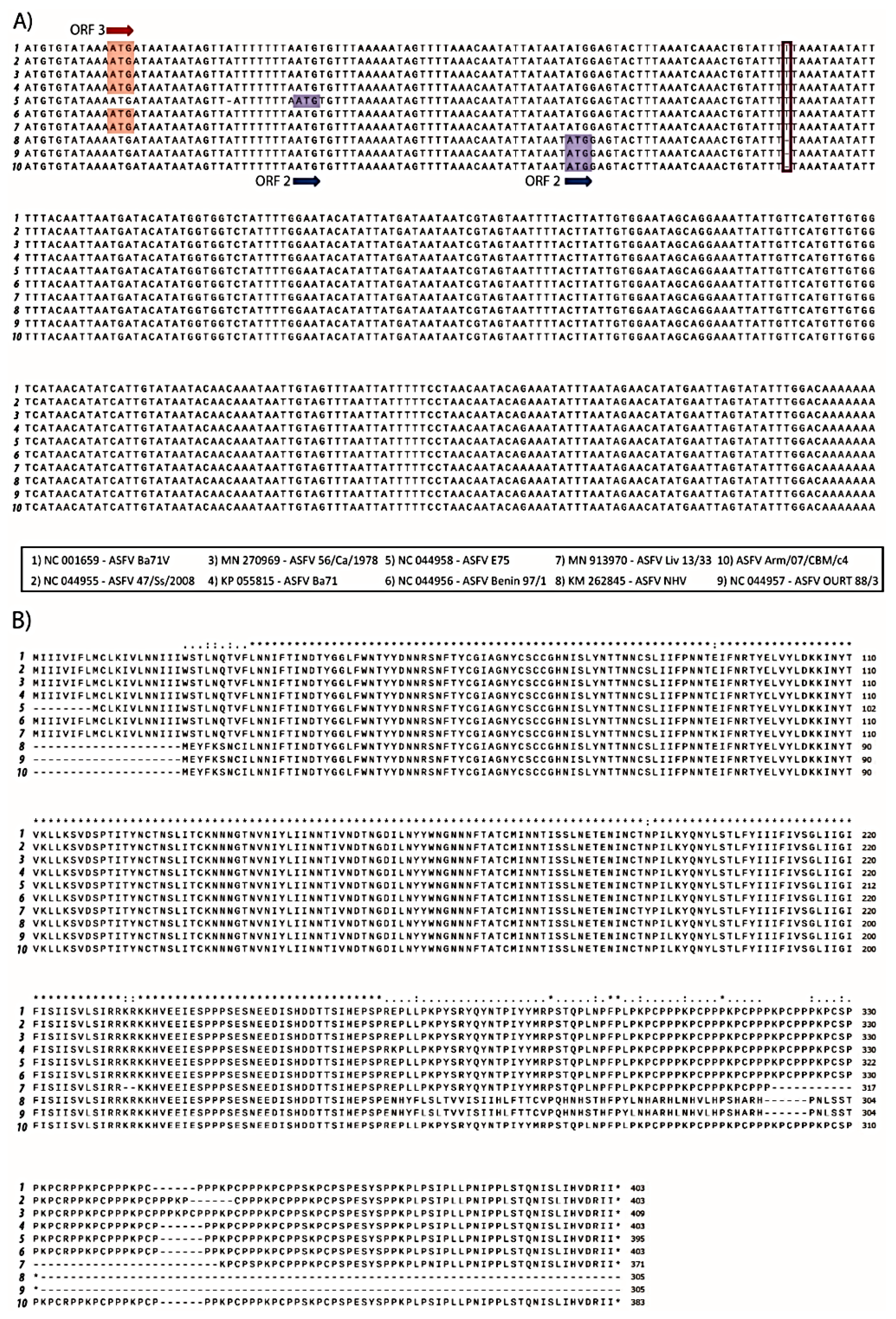 Vaccines 08 00625 g006 Vaccines 08 00625 g006