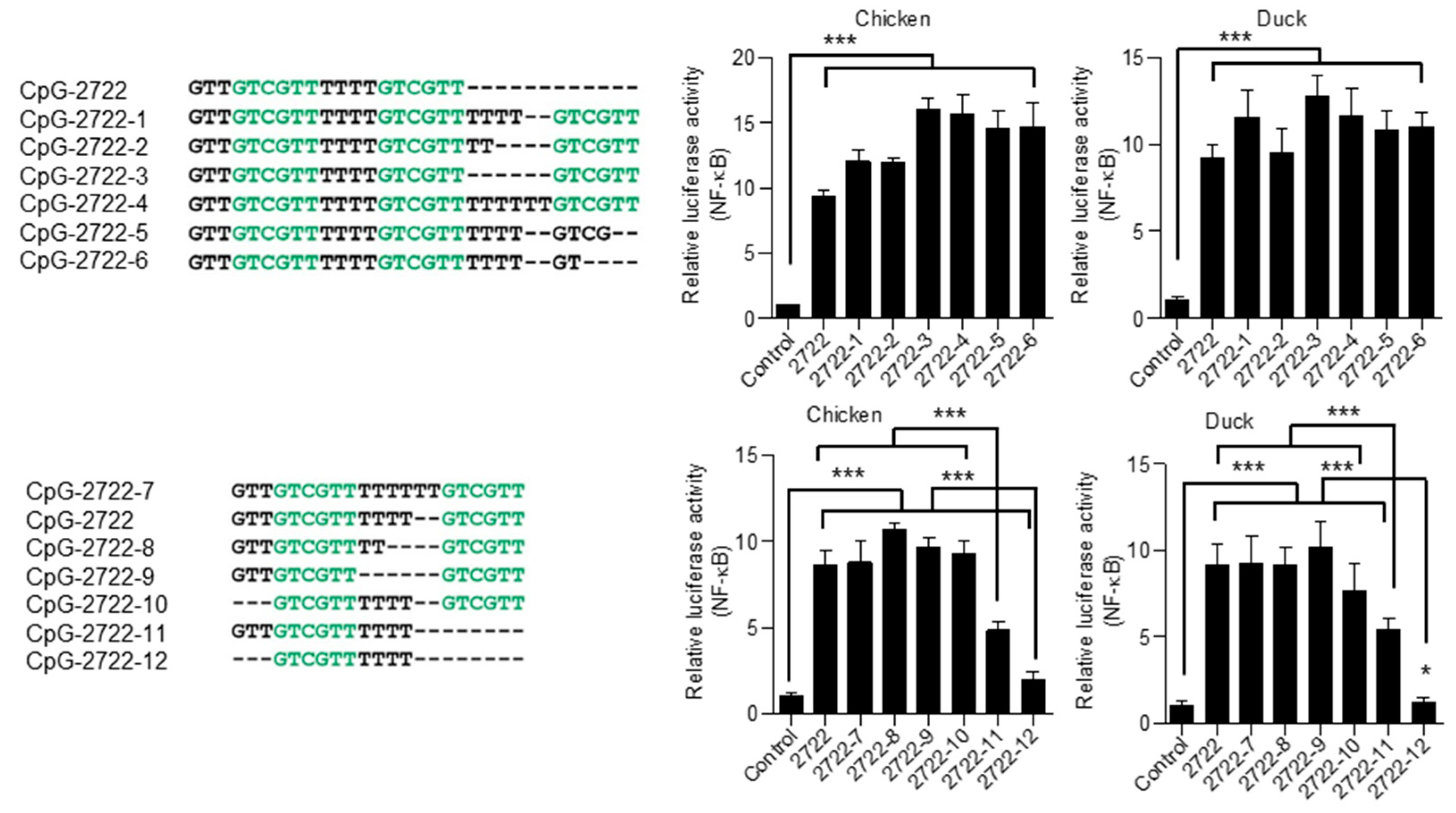 Vaccines 08 00639 g008