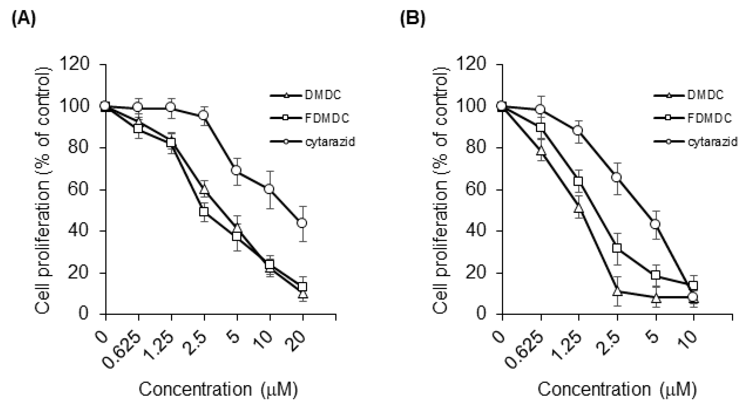 Vaccines 08 00658 g002 Vaccines 08 00658 g002