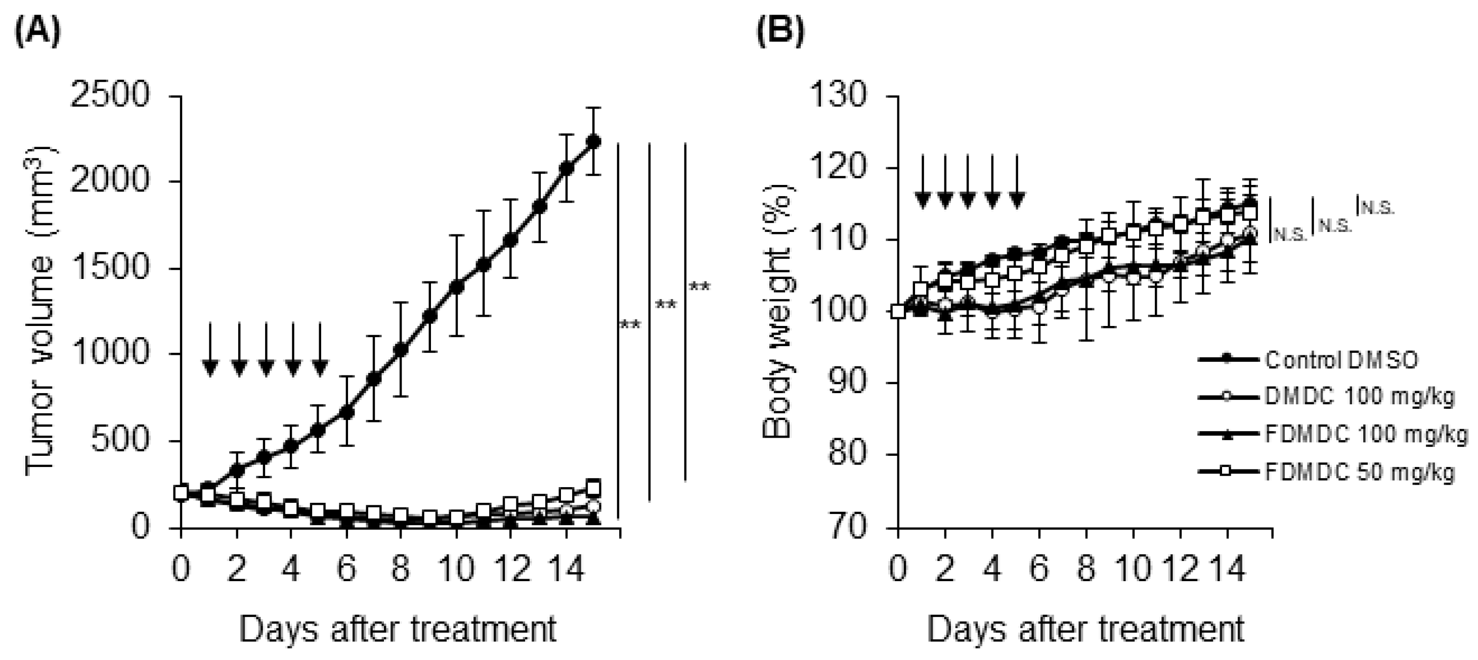 Vaccines 08 00658 g003 Vaccines 08 00658 g003
