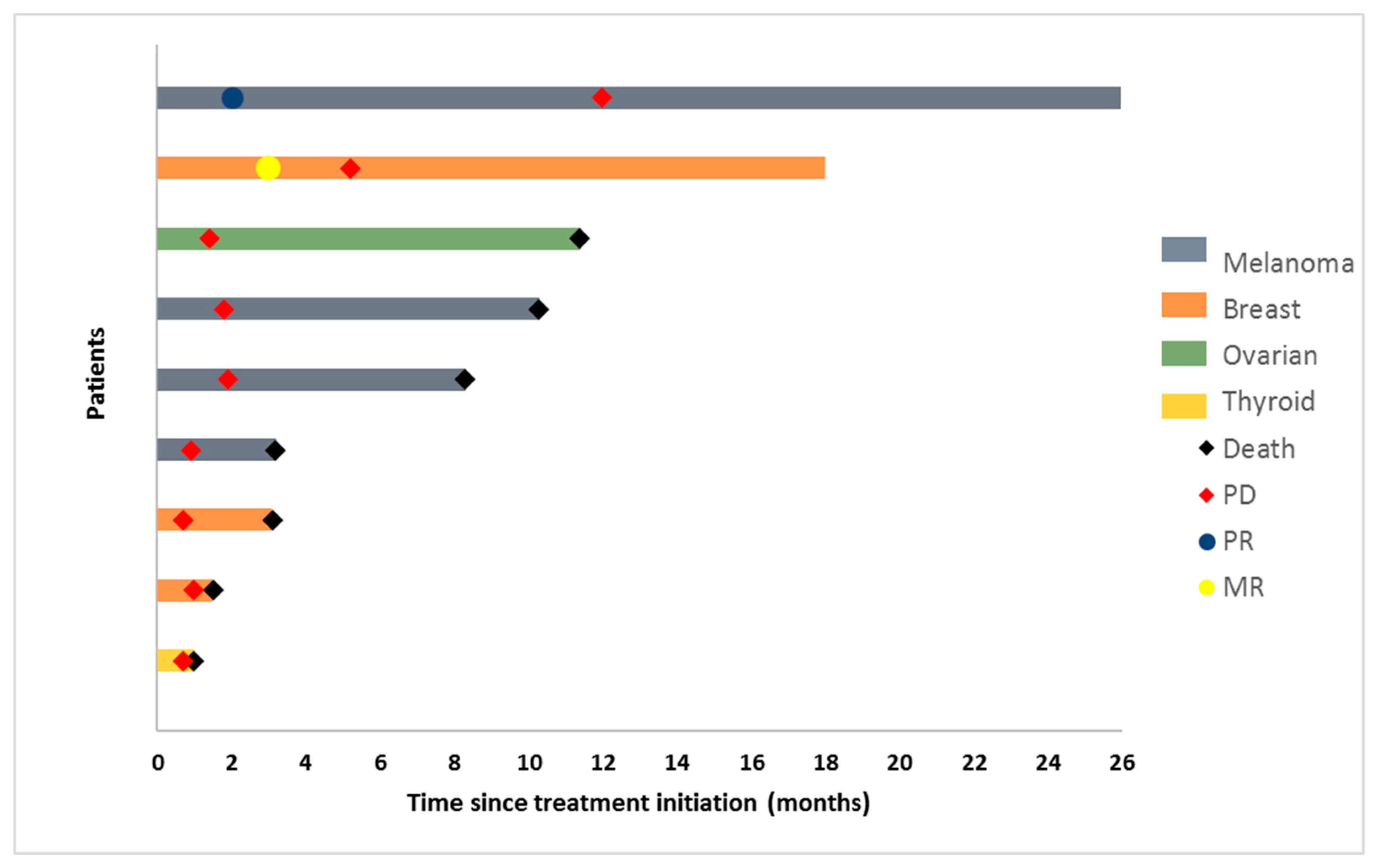 Vaccines 08 00670 g001 Vaccines 08 00670 g001