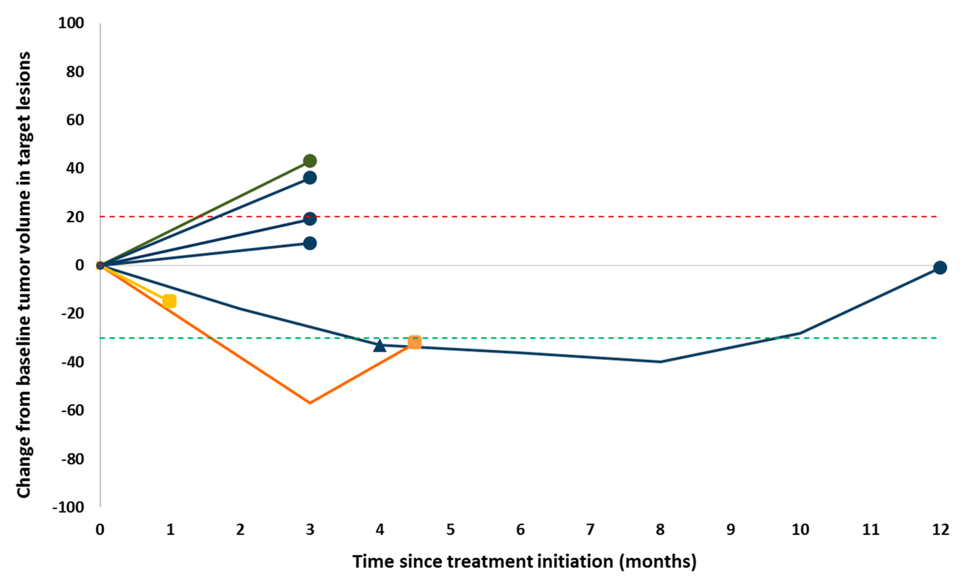 Vaccines 08 00670 g002 Vaccines 08 00670 g002