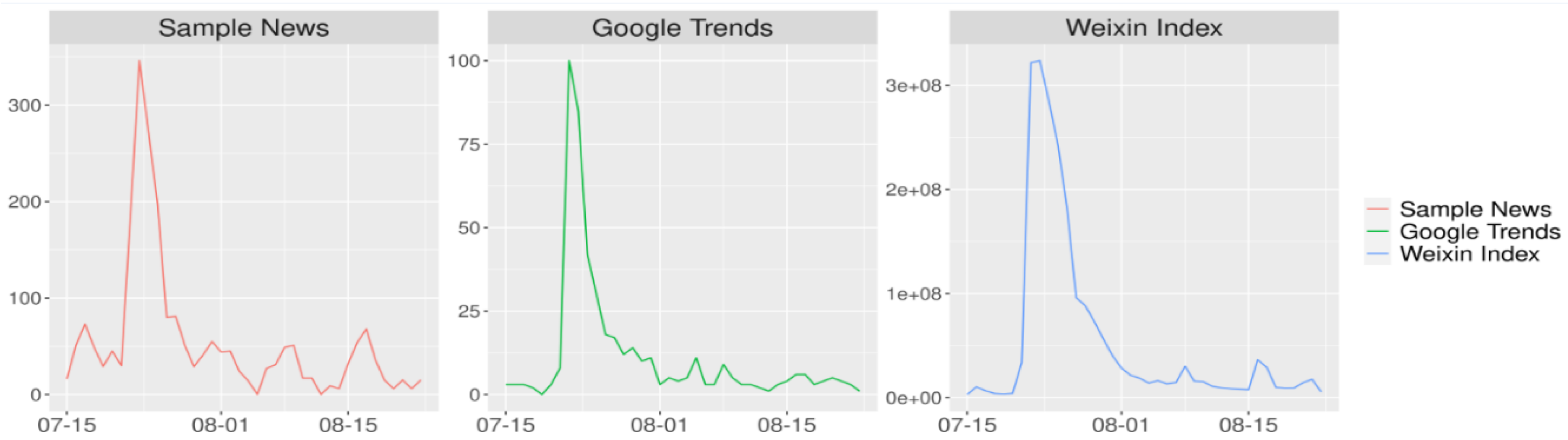 Vaccines 08 00691 g002