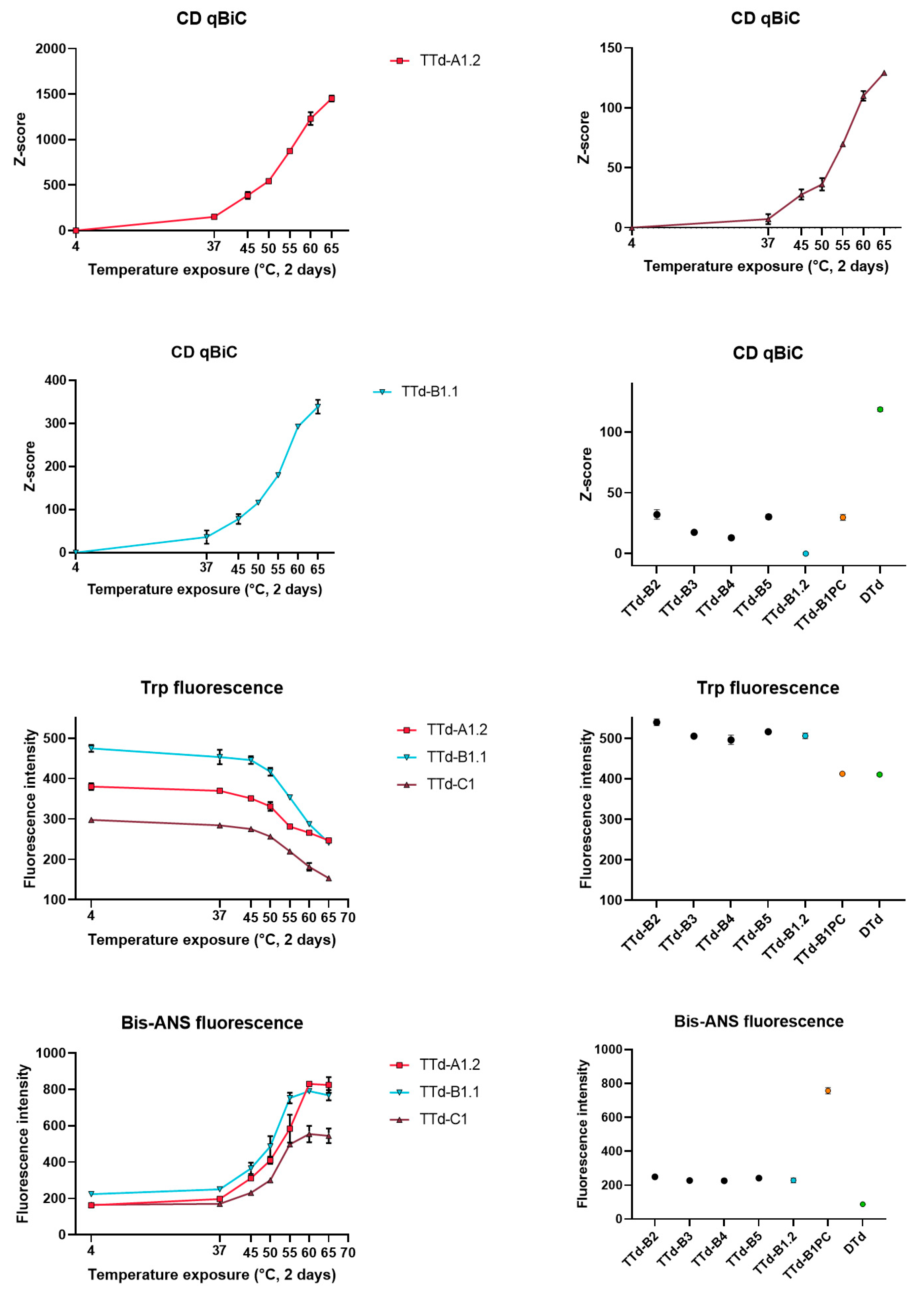 Vaccines 08 00712 g006