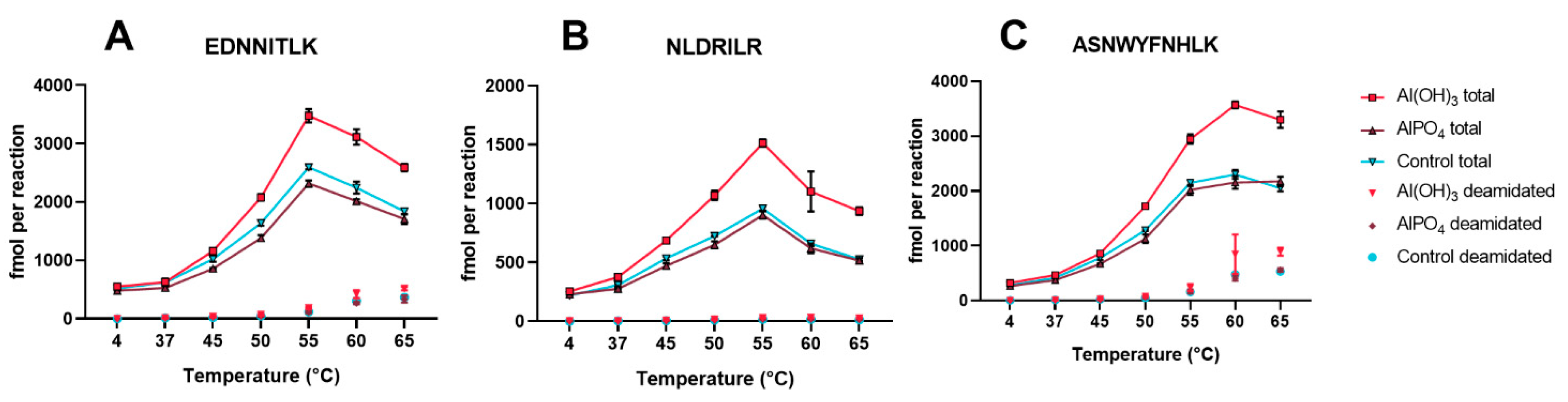 Vaccines 08 00712 g008