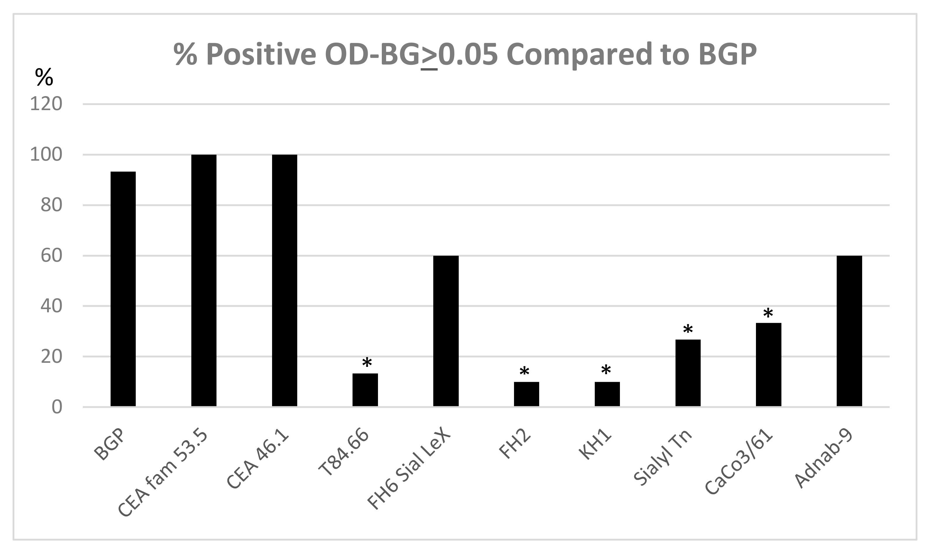 Vaccines 08 00720 g008