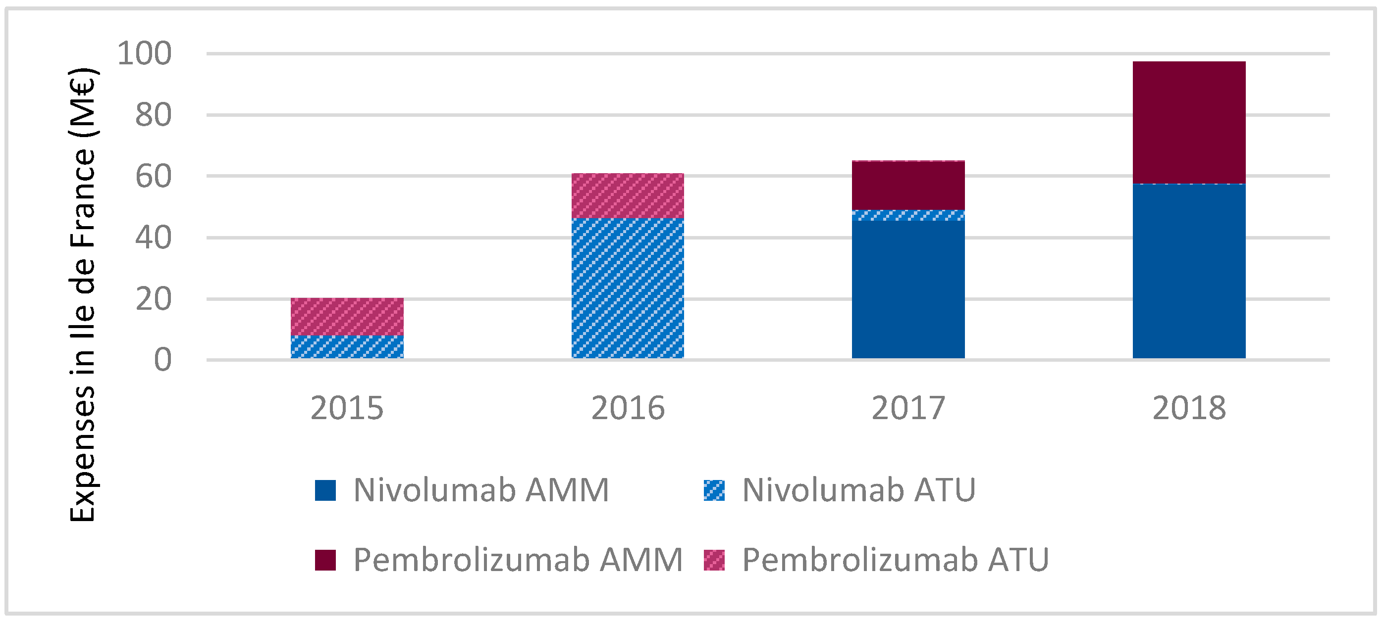Vaccines 08 00730 g001