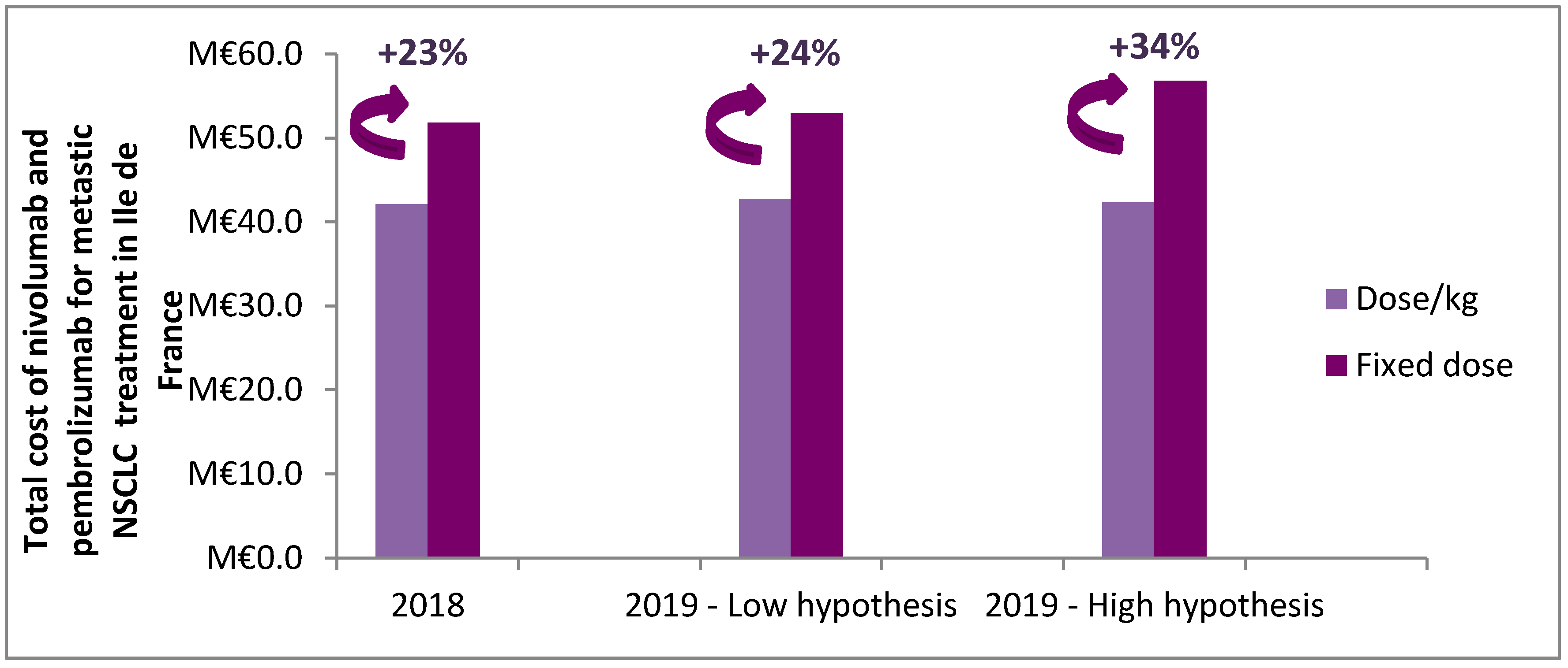 Vaccines 08 00730 g005