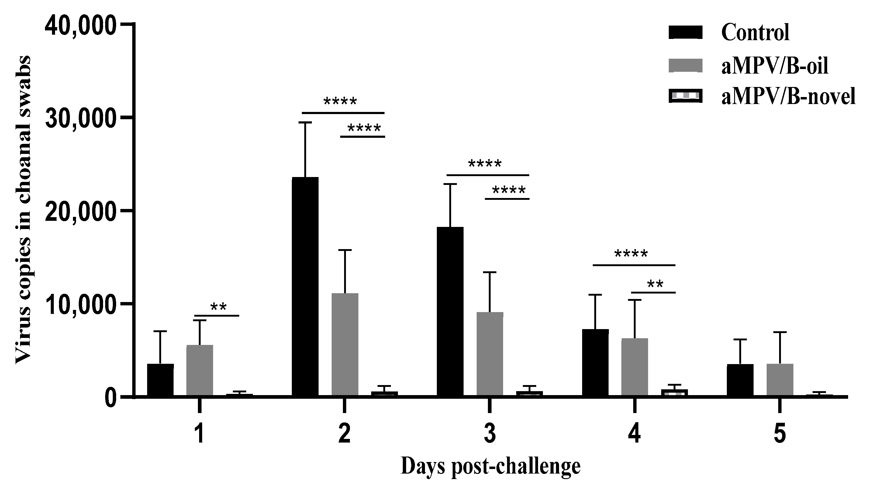 Vaccines 08 00762 g006