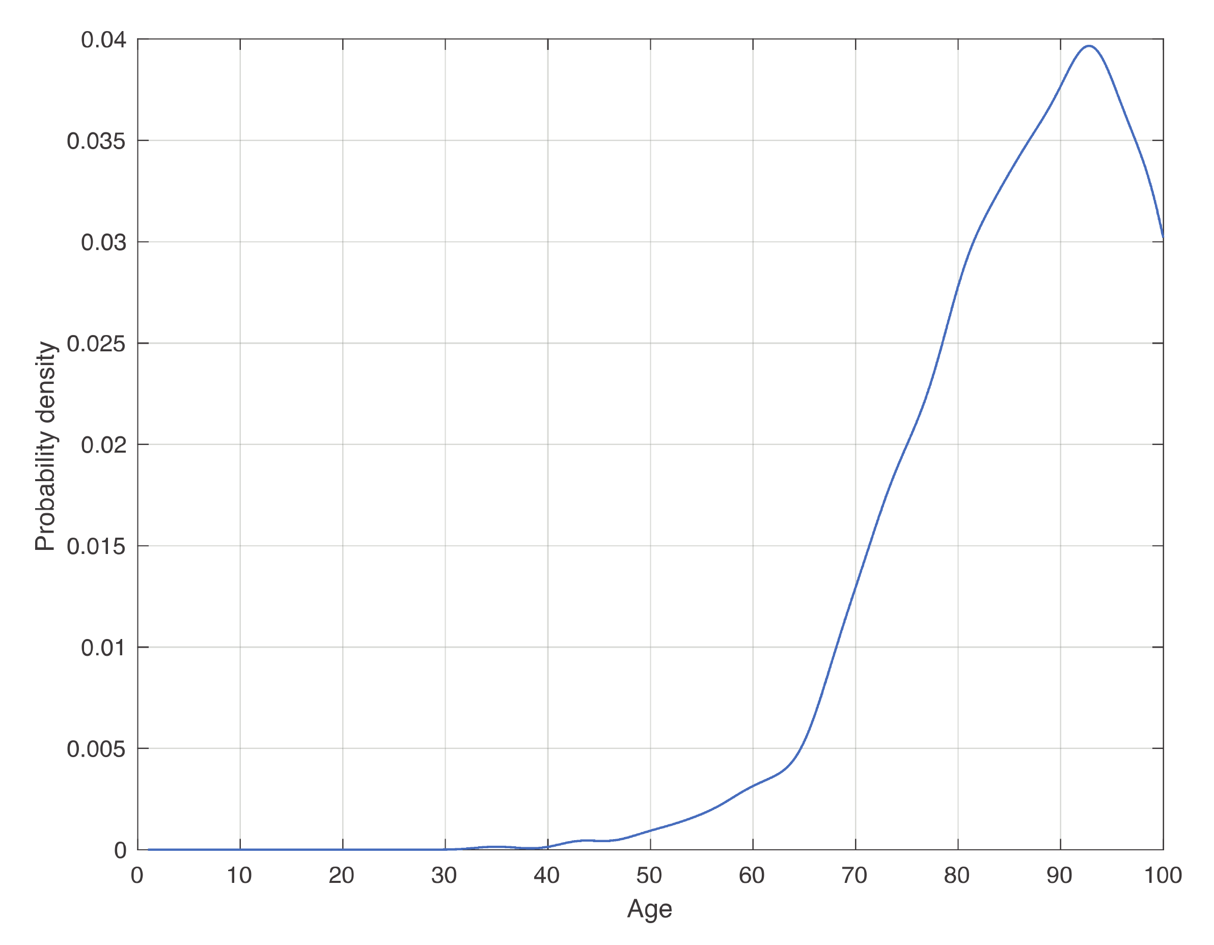 Vaccines 08 00766 g003 Vaccines 08 00766 g003