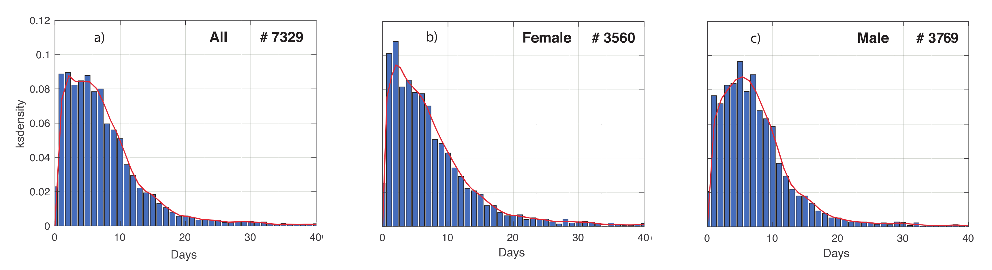 Vaccines 08 00766 g004 Vaccines 08 00766 g004