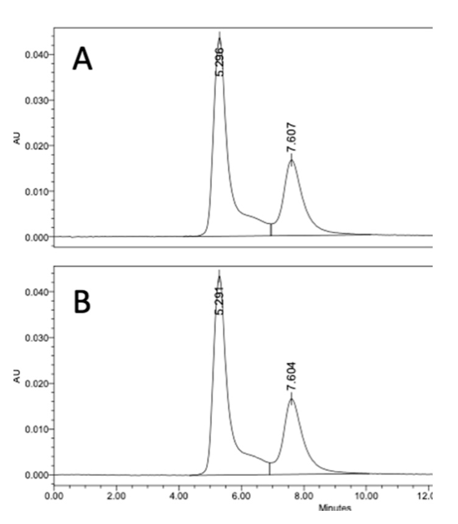 Vaccines 08 00777 g006