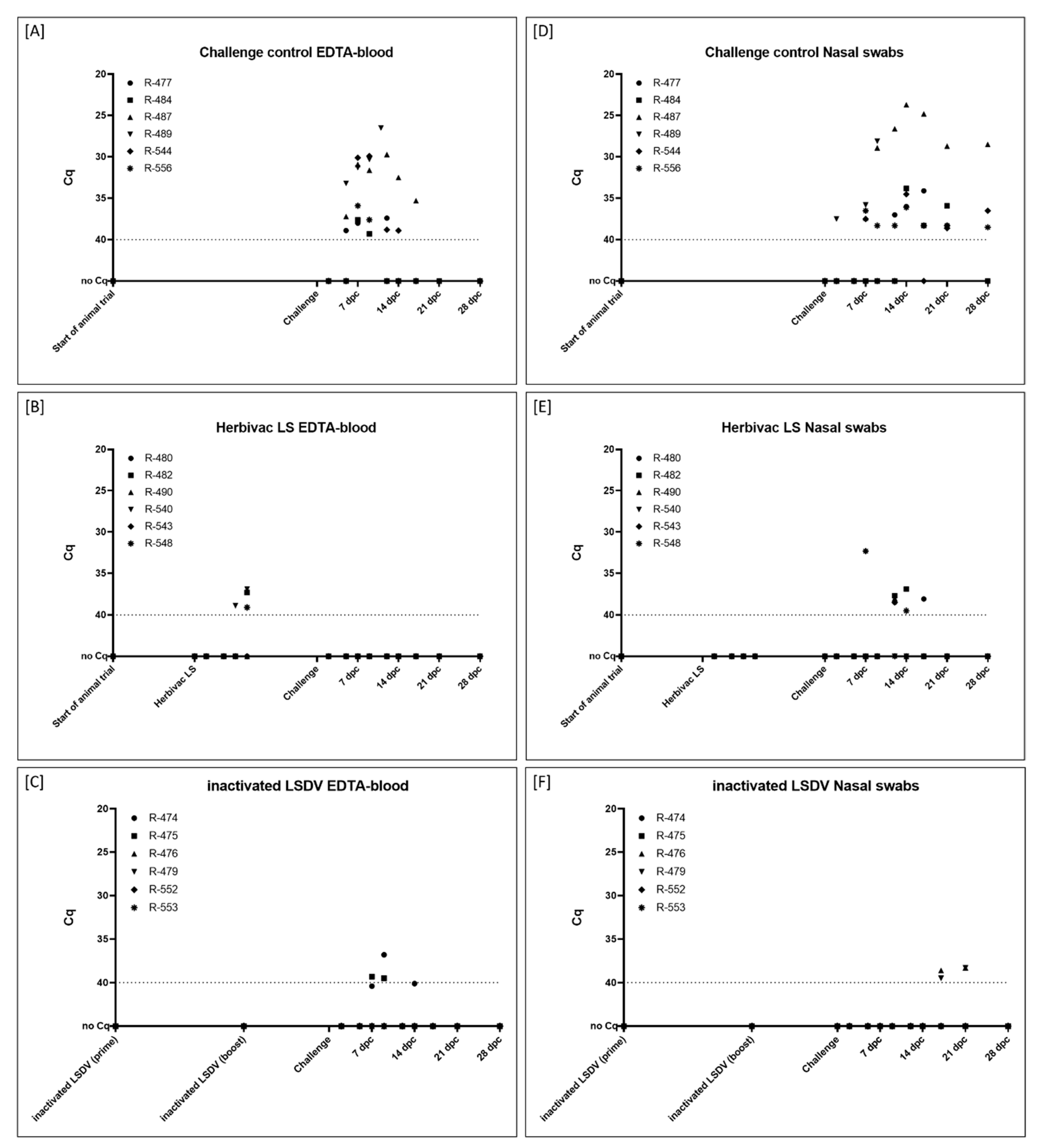 Vaccines 09 00004 g005