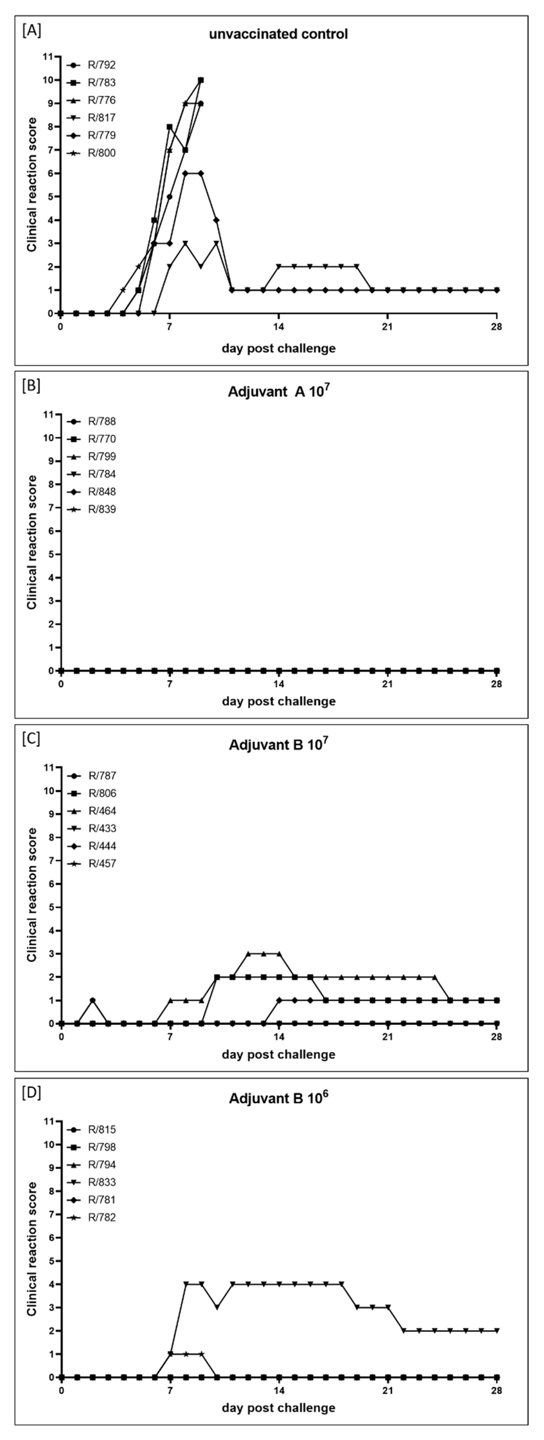 Vaccines 09 00004 g008