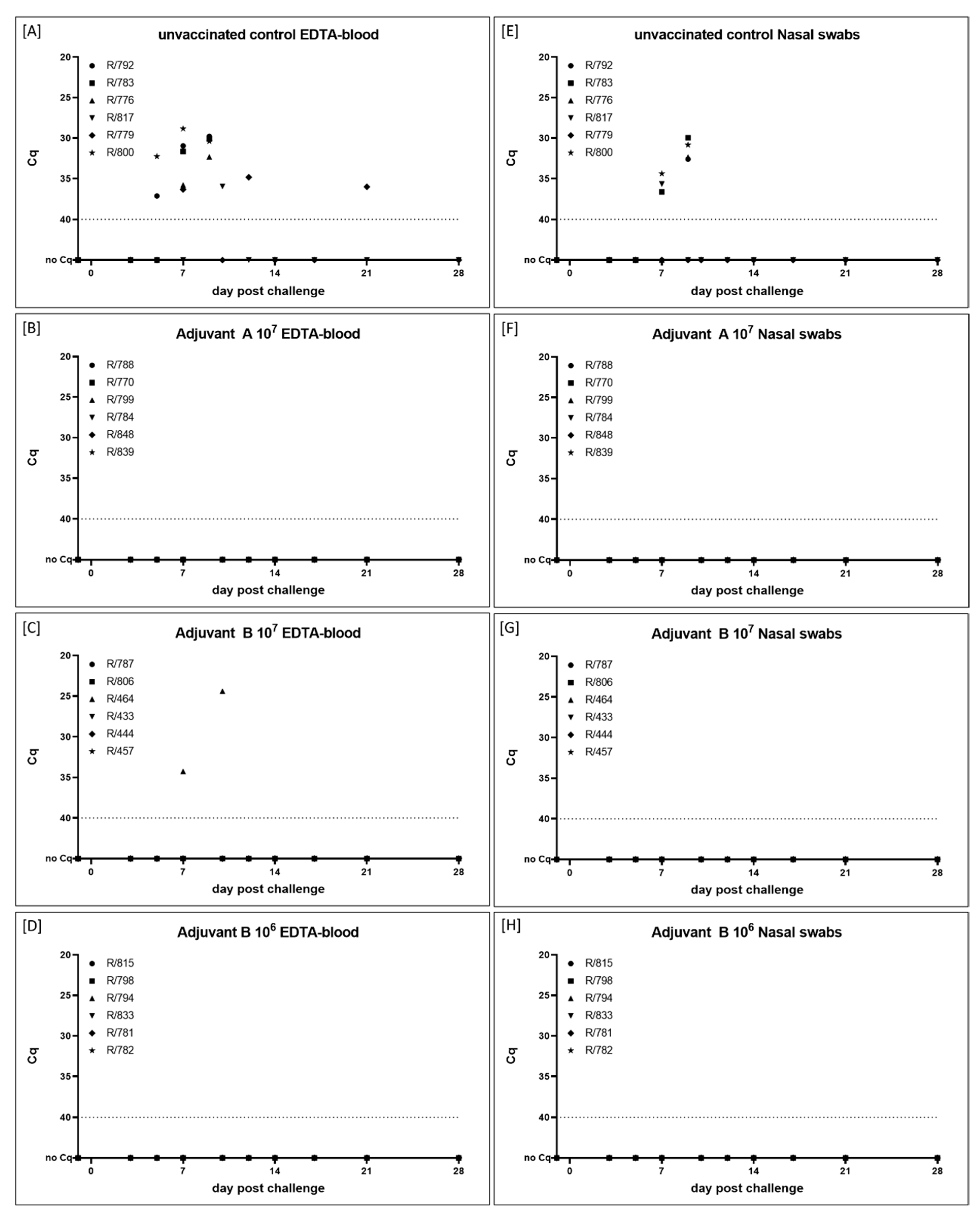 Vaccines 09 00004 g011