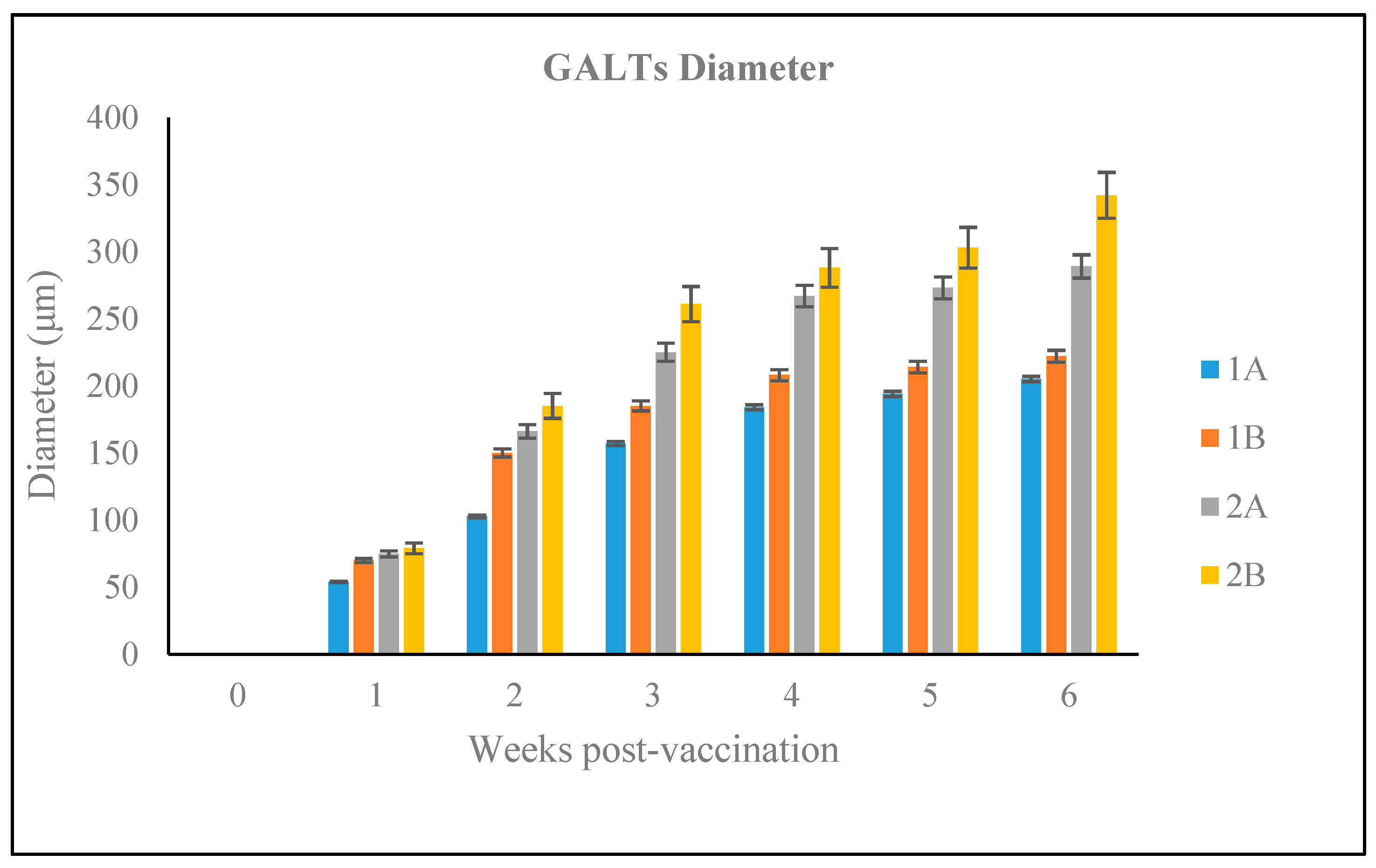 Vaccines 09 00051 g008 Vaccines 09 00051 g008