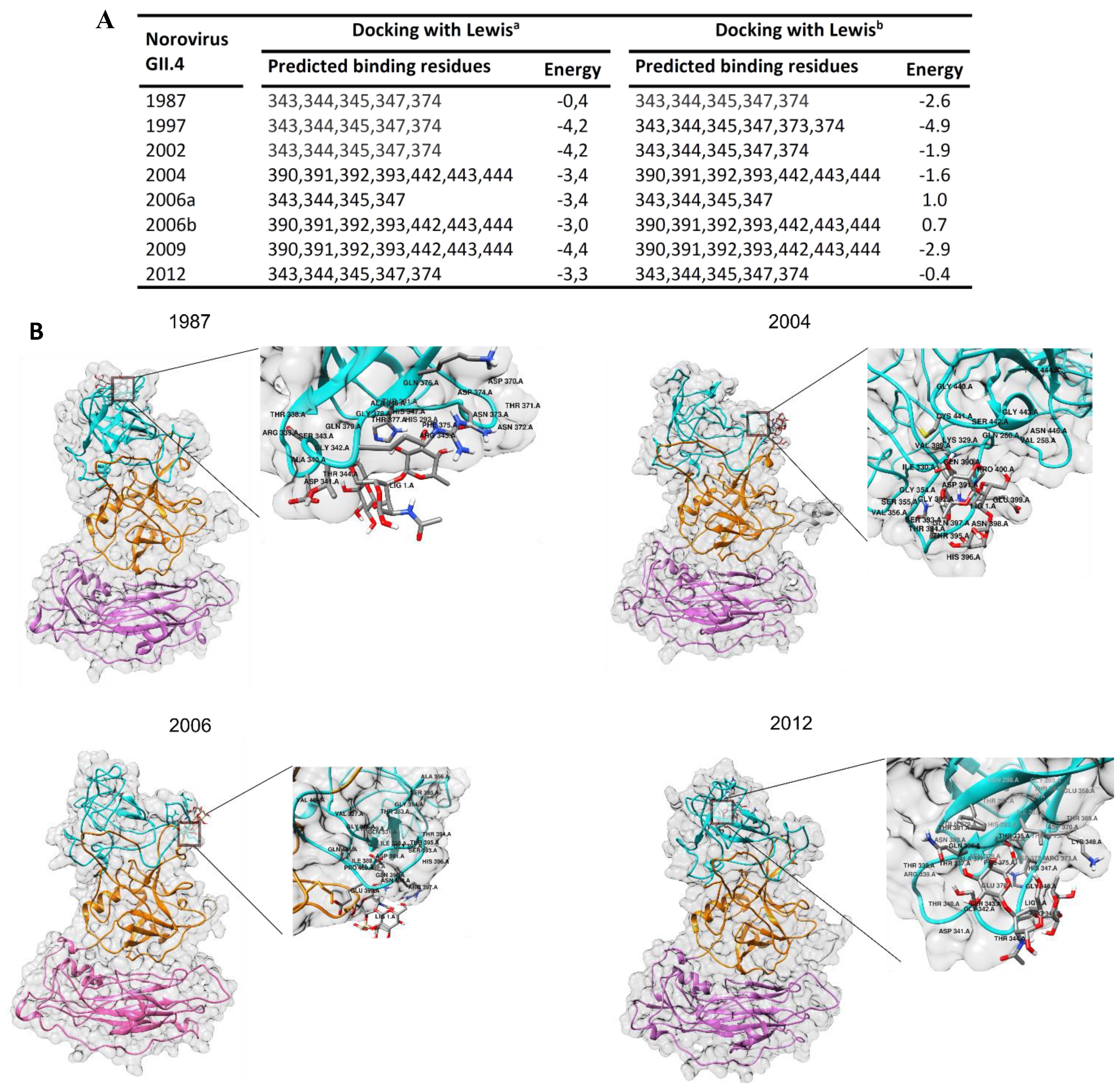 Vaccines 09 00052 g005