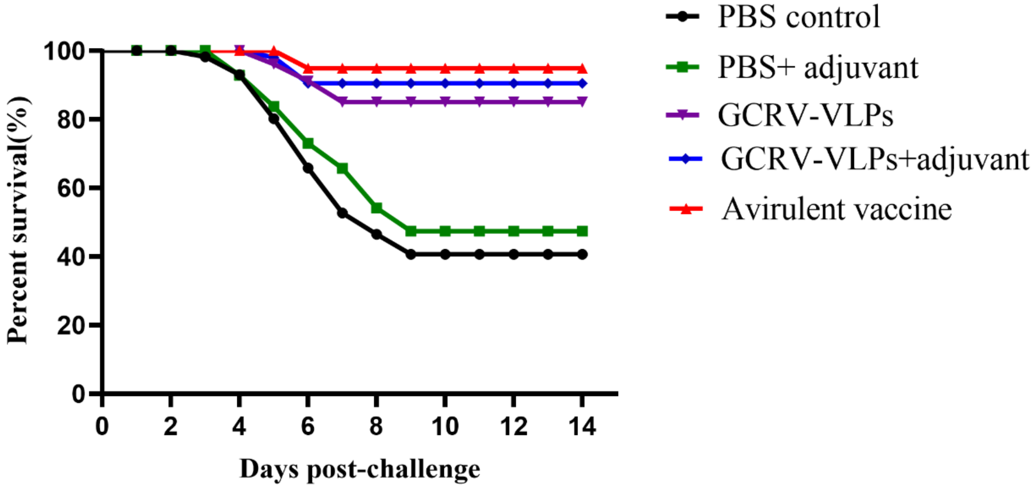 Vaccines 09 00053 g008 Vaccines 09 00053 g008