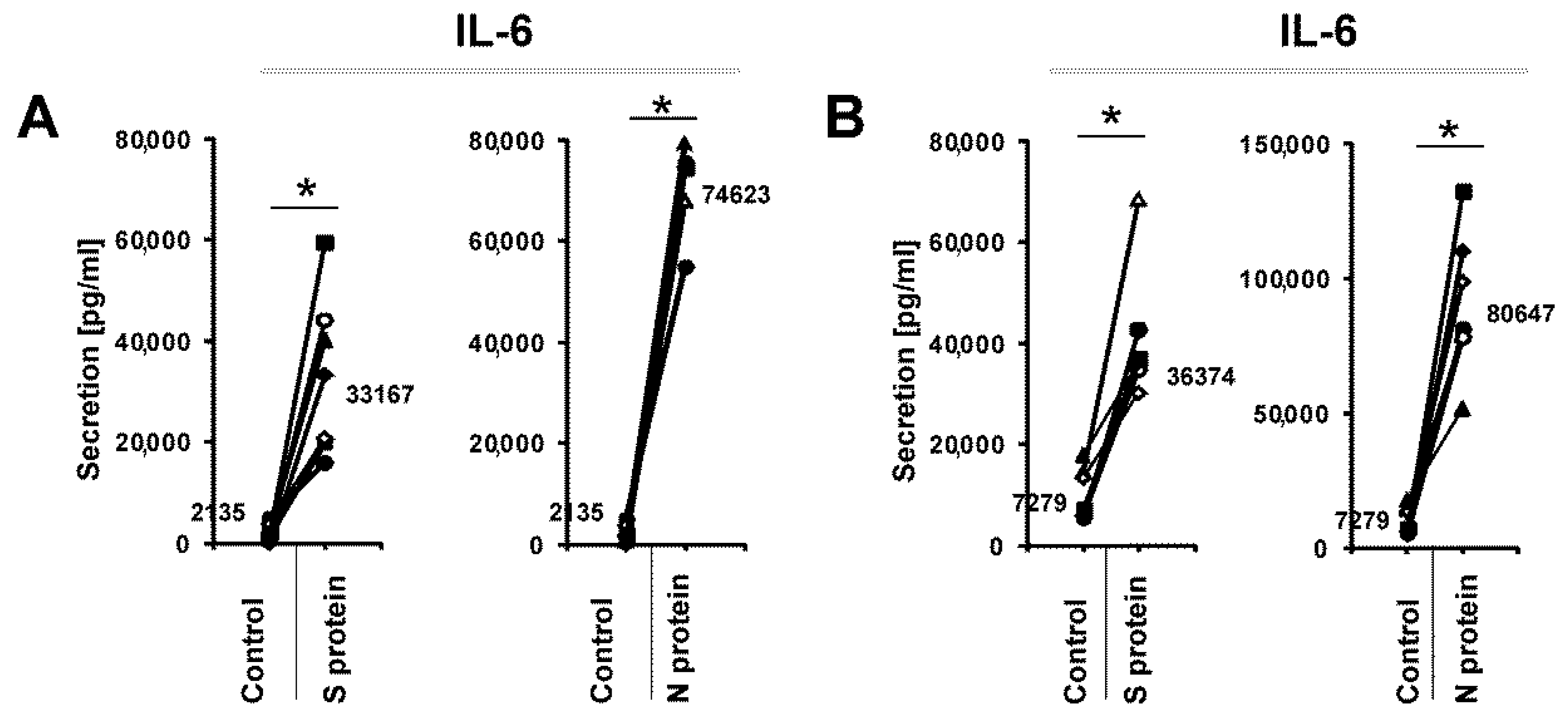 Vaccines 09 00054 g004