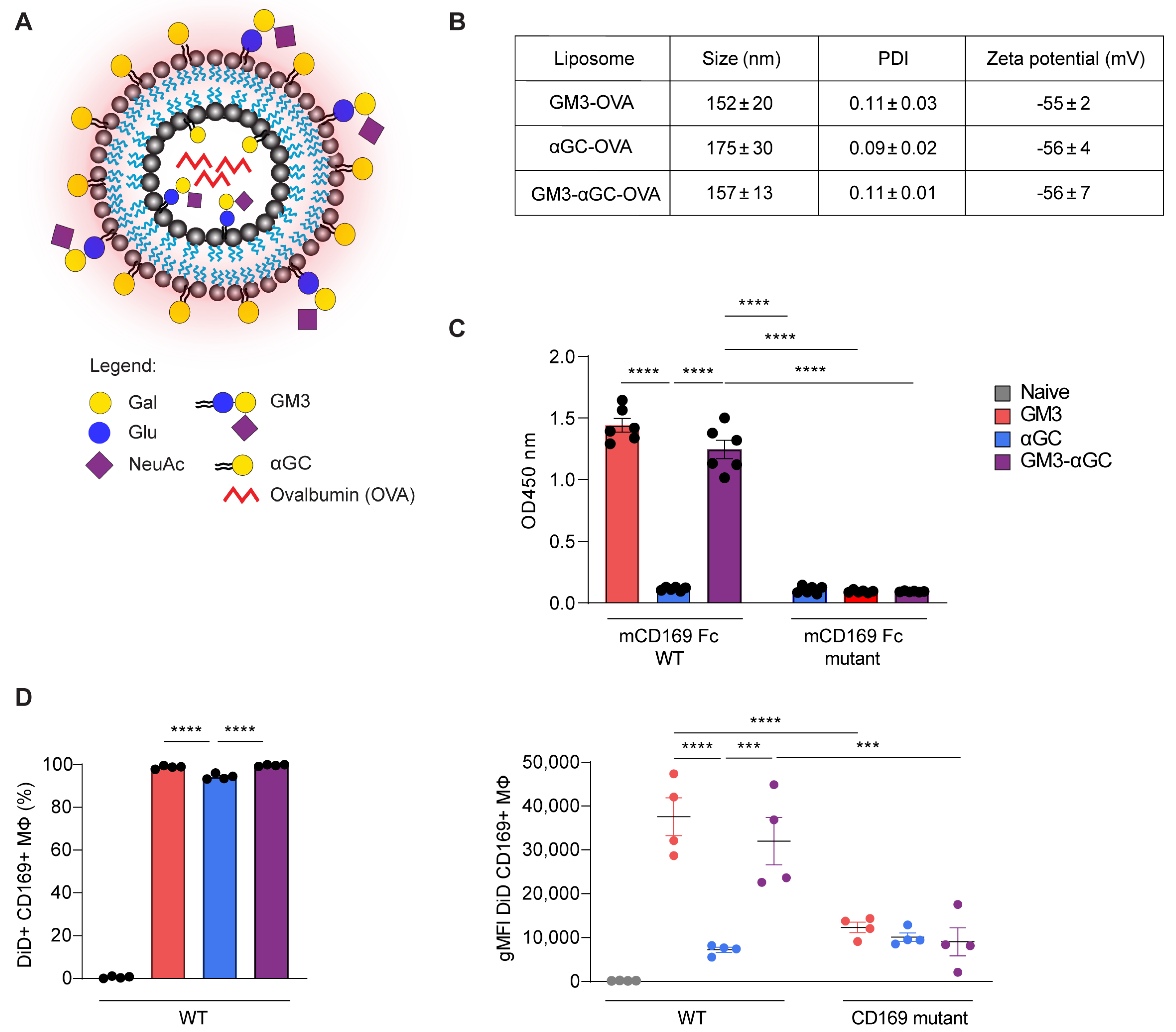 Vaccines 09 00056 g001