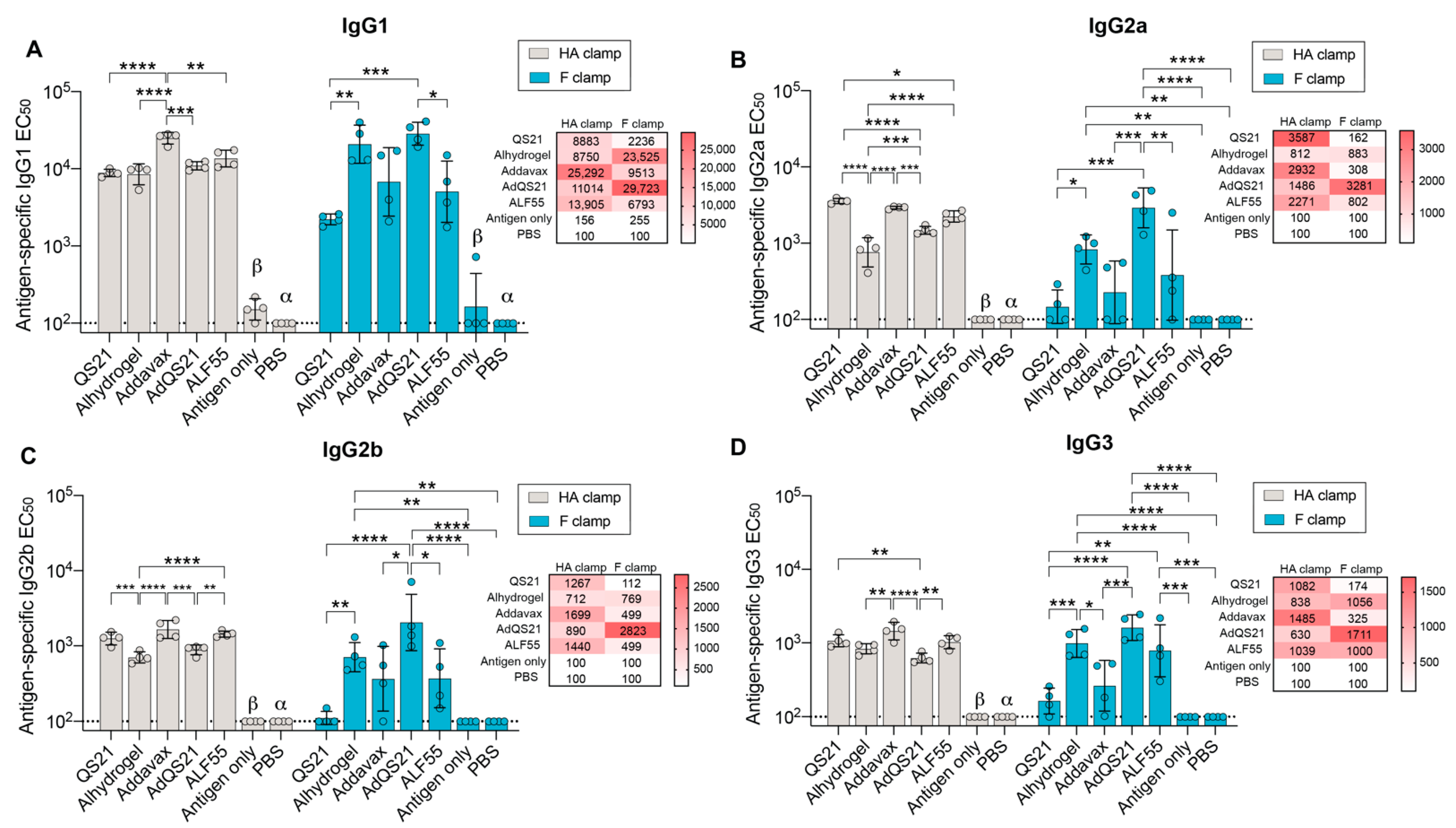 Vaccines 09 00071 g002 Vaccines 09 00071 g002